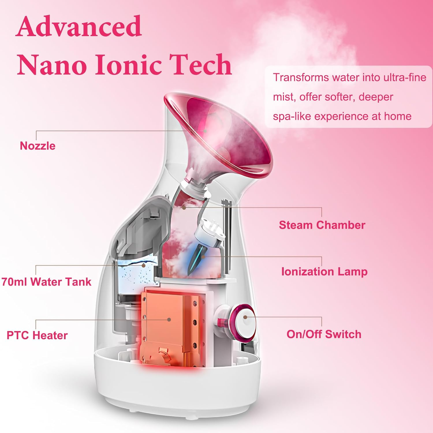 SIMTWO Facial Steamer, Nano Ionic Face Steamer for Facial Deep Cleansing, Warm Mist Facial Steamer Humidifier for Home Facial Sauna Spa, 70Ml Capacity, 15Min Running Time image number 5