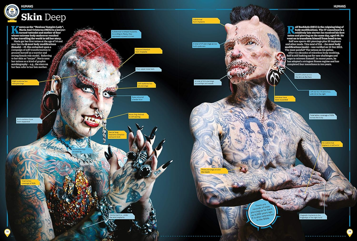 Guinness World Records 2021 image number 1