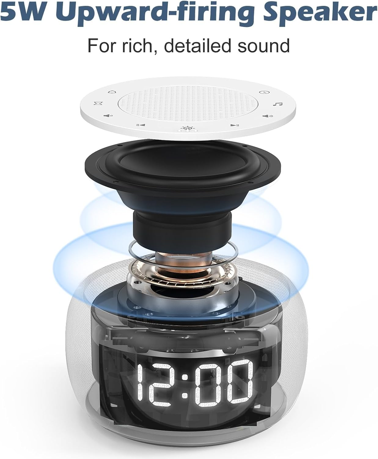 White Noise Machine & Alarm Clock 2-In-1, 18 Soothing Sound for Sleeping, 7 Night Light, Sleep Timer, Volume Control, Memory Function, Sound Machine for Sleeping Baby Adults Kids (Grey) image number 1