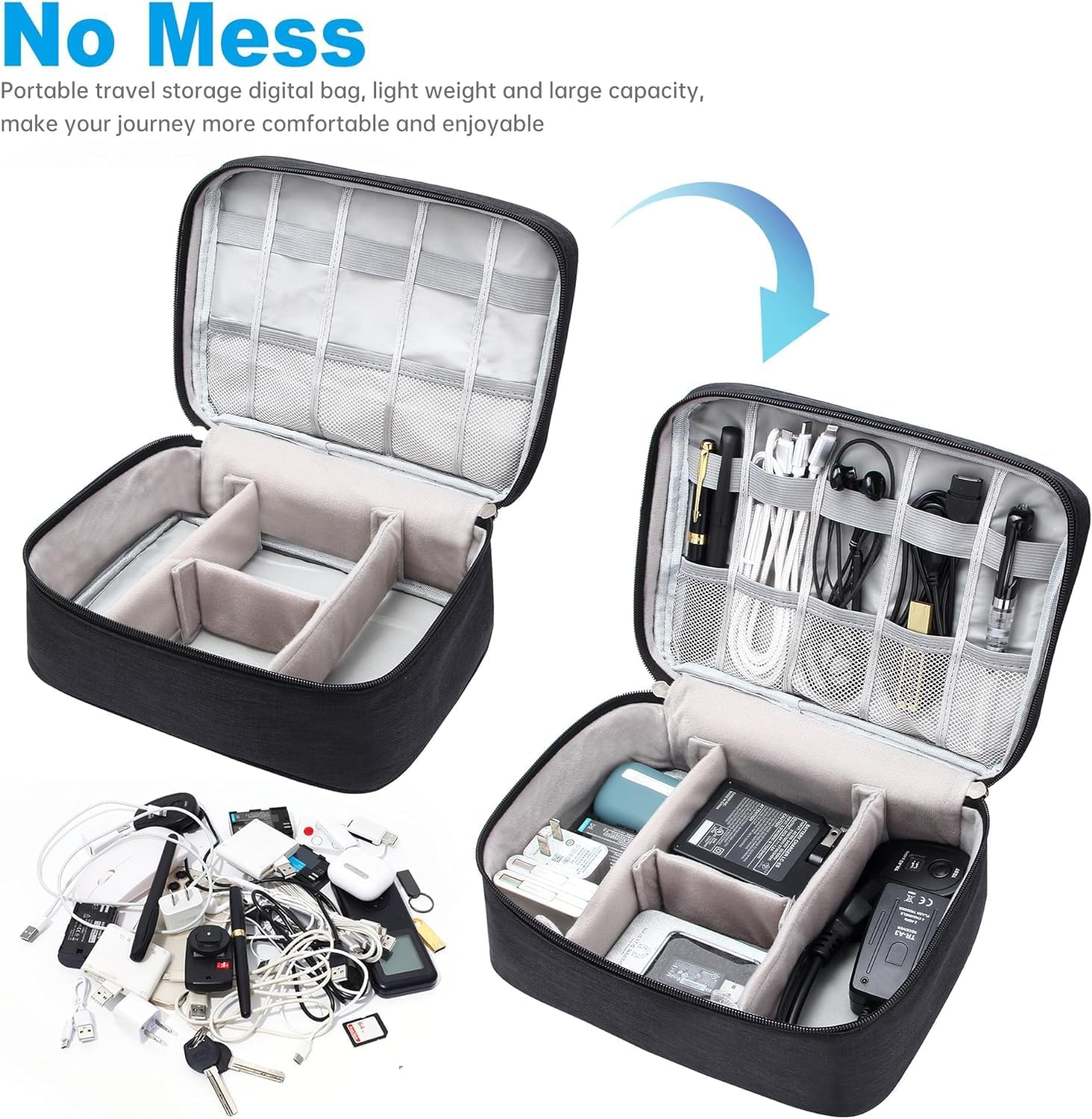 Electronic Organizer Travel Case, Small Travel Cord Organizer Case Portable Waterproof Cable Organizer Bag for Charger, Cord, USB, Power Bank, Earphone image number 4