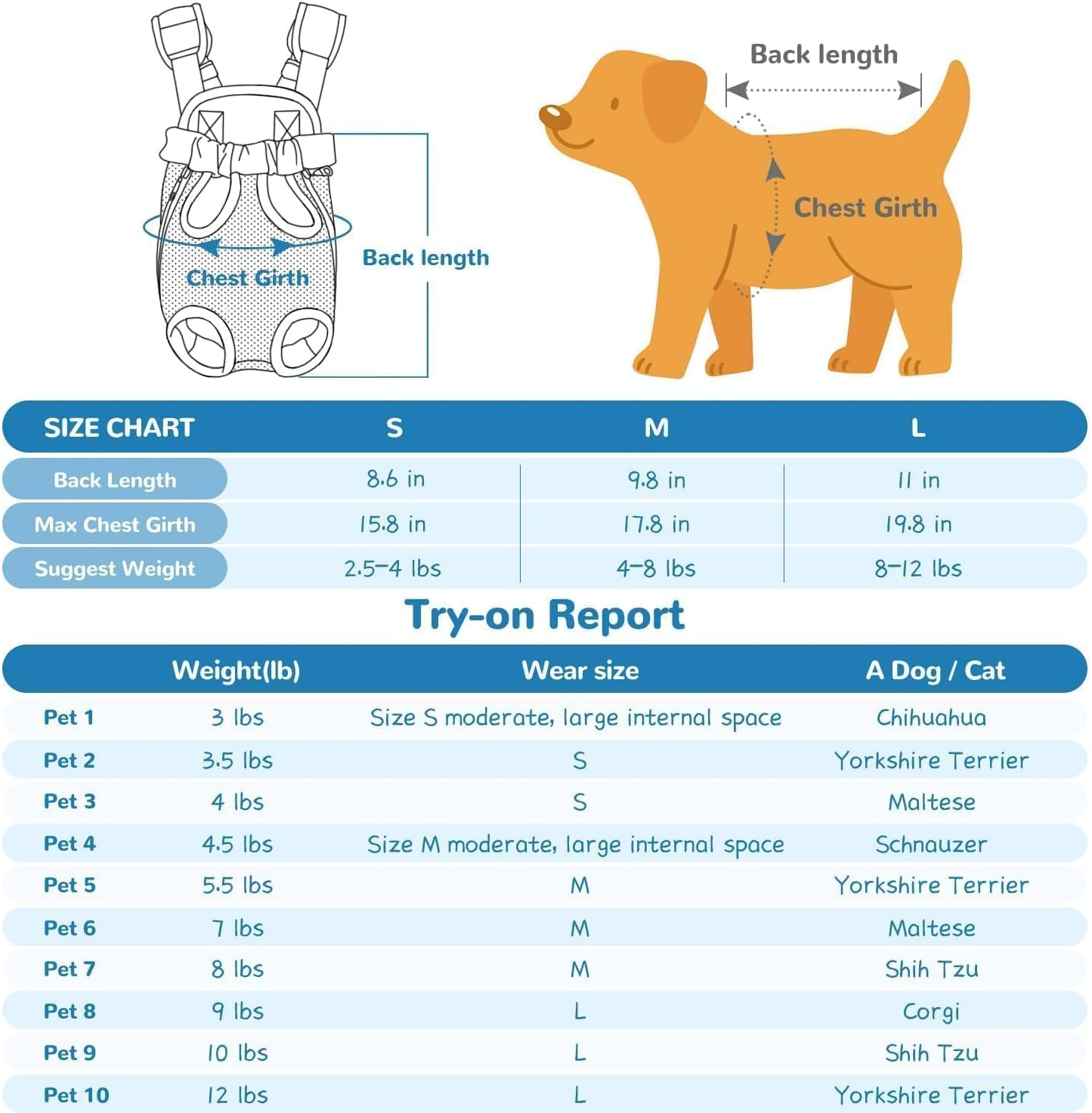 YUDODO Pet Dog Carrier Backpack Adjustable Dog Front Carrier, Legs Out Easy-Fit Dog Travel Backpack Carrier for Hiking Camping for Small Medium Dogs Cats and Rabbits (Medium, C-Blue White Strip) image number 4