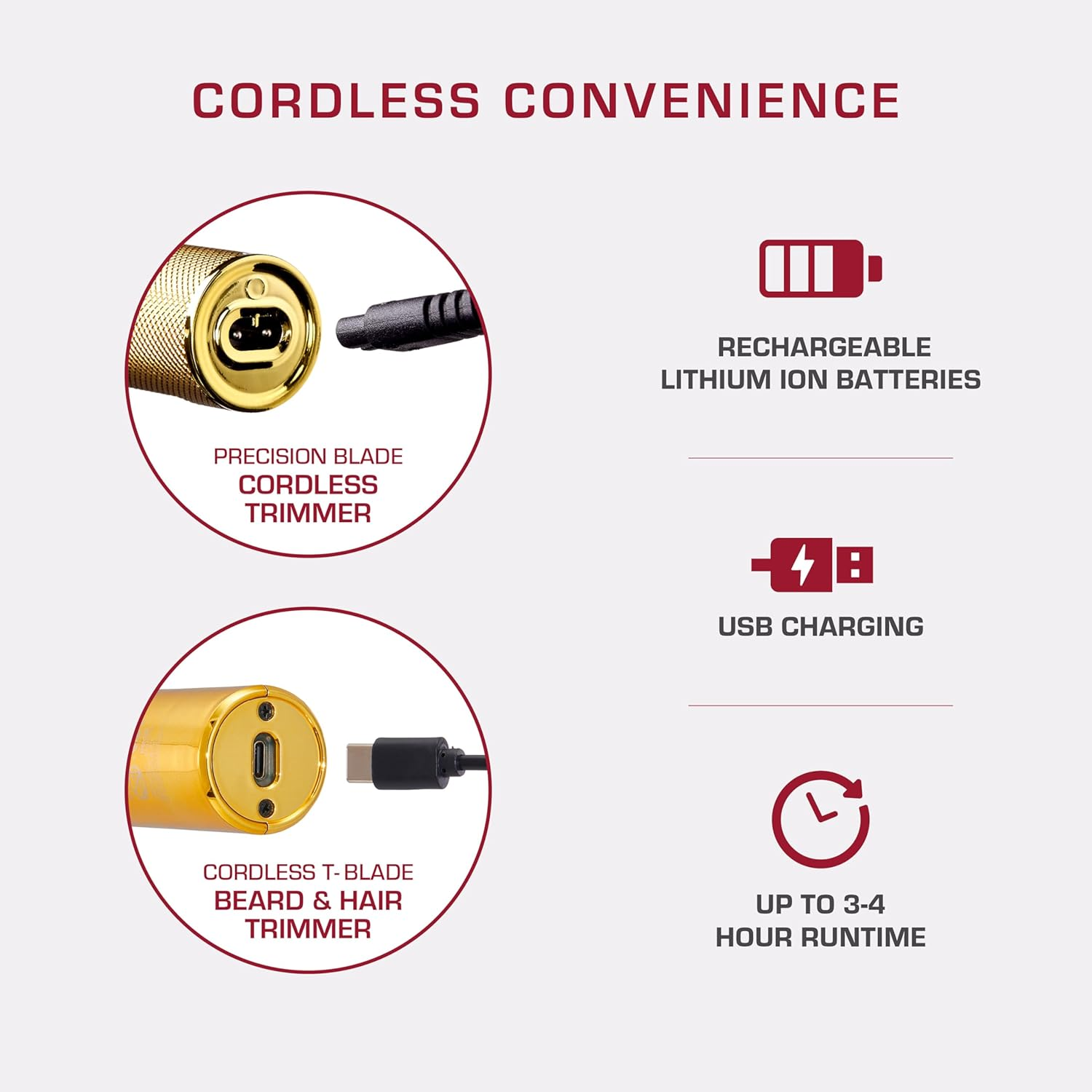 KISS Precision Blade Cordless Trimmer with Stainless Steel T-Blade, Powerful High-Torque, High-Speed Motor, 3 Blade Guard Attachments & Blade Cover, USB Cable & Long-Lasting Lithium Ion Battery image number 6