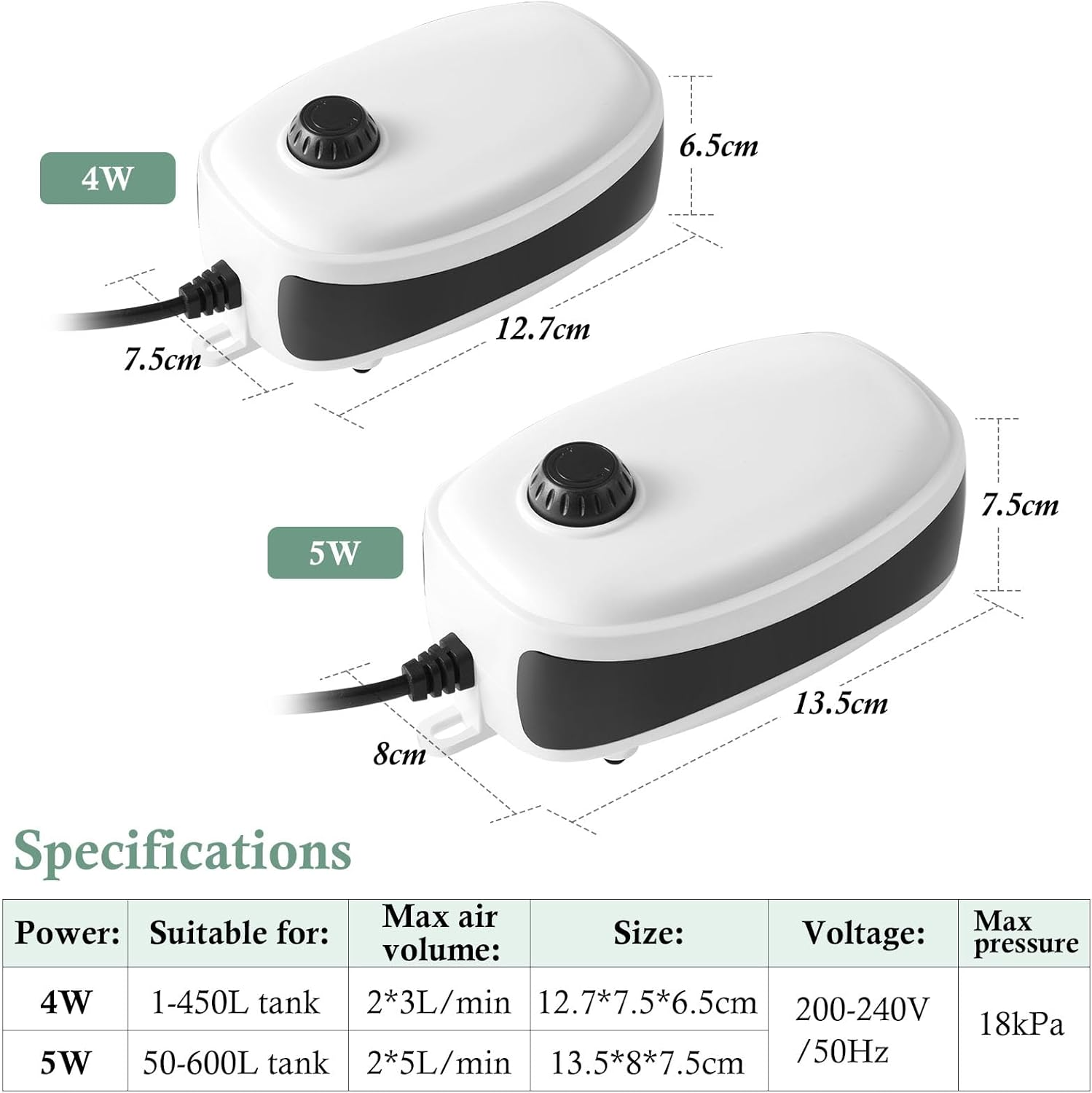 4W 5W Aquarium Air Pump, Dual Outlets Fish Tank Air Pump, 6L/Min 10L/Min Quiet Aquarium Bubbler for 1-600L Fish Tank image number 3