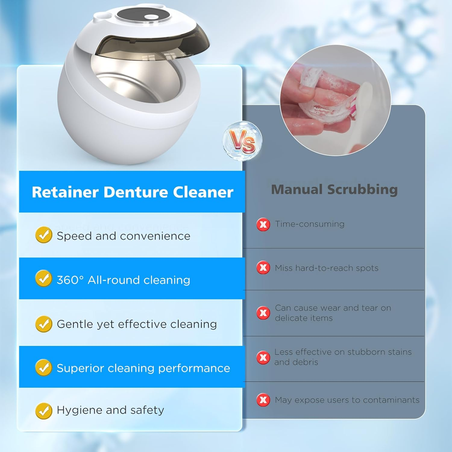 45Khz Ultrasonic Retainer Cleaner Machine, 200ML Ultrasonic Retainer Cleaner, 4 Modes with Digital Timer Mouth Guard Cleaner for Aligner, Night Guard, Braces, Toothbrush, Jewelry and More (White) image number 5
