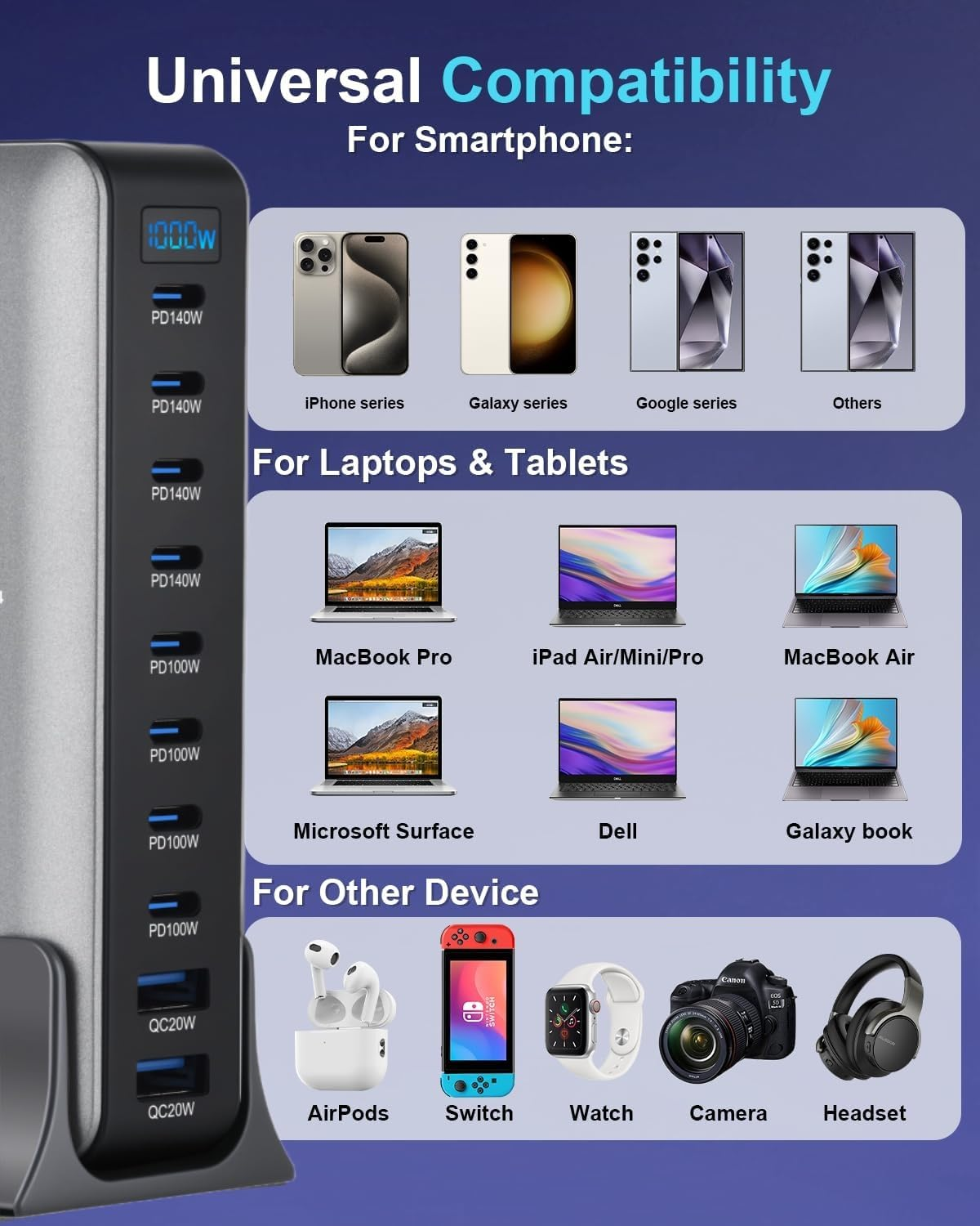 1000W USB C Fast Charger Block,10 Port USB Charging Station,Gan III 10-Port Fast Charging Station Hub,Pd 3.1 140W Laptop Charger Adapter Compatible with Macbook,Dell,Steam Deck,Iphone Galaxy image number 3