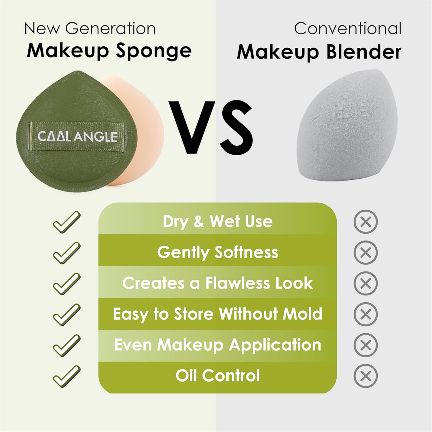 COOL-ANGLE 5Pcs Makeup Sponge for Foundation Concealer and Powder, Latex Free Blender Sponge for Natural and Easy Makeup Soft Long-Lasting and Beginner-Friendly, Green, Medium image number 1