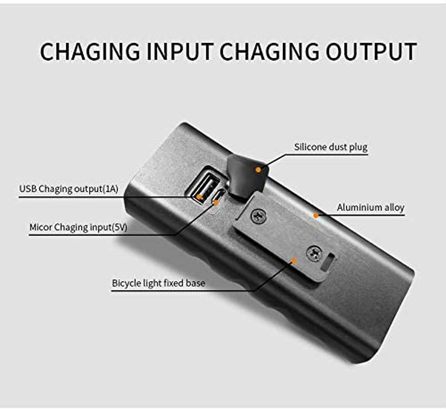 Hakea Super Bright Headlight -1000 Lumens USB Rechargeable Front Bike Light - 2400Mah Battery Bicycle Light - Flashlight with 3 Modes - Waterproof Cycle Light - 360 Rotatable - Portable Phone Charger image number 5