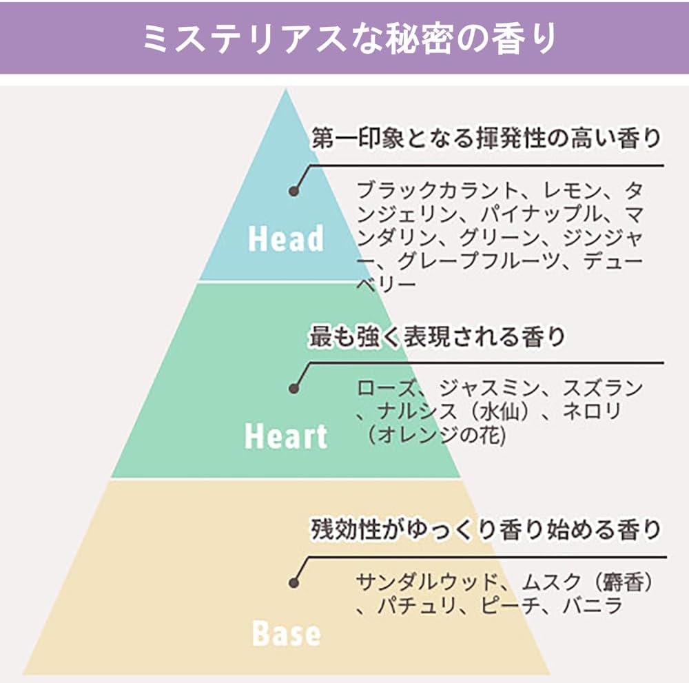 Leivy Double Moisture Hair Conditioner 110Ml image number 2