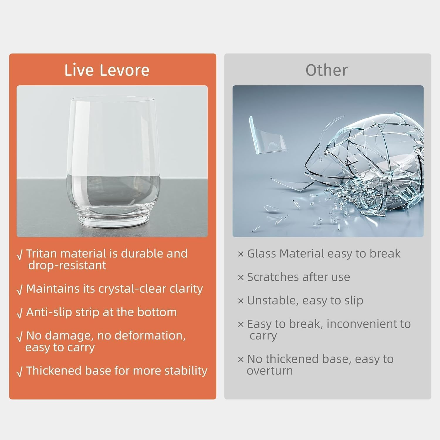 Live Levore Unbreakable Tritan Plastic Wine Glasses (Set of 2), 15Oz Shatterproof Stemless Wine Tumblers for Red & White Wine, Cocktails, Juice, Ideal for Gifts, Beach, Parties, and Home Use (Purple)