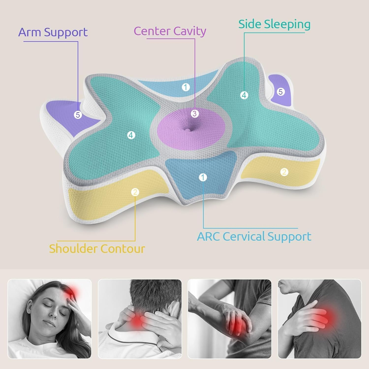 DONAMA Cervical Neck Pillow for Pain Relief,Odorless Contour Memory Foam Pillows with Cooling Pillowcase Cozy Sleeping, Orthopedic Ergonomic Bed Pillows for Side Back Stomach Sleepers image number 4