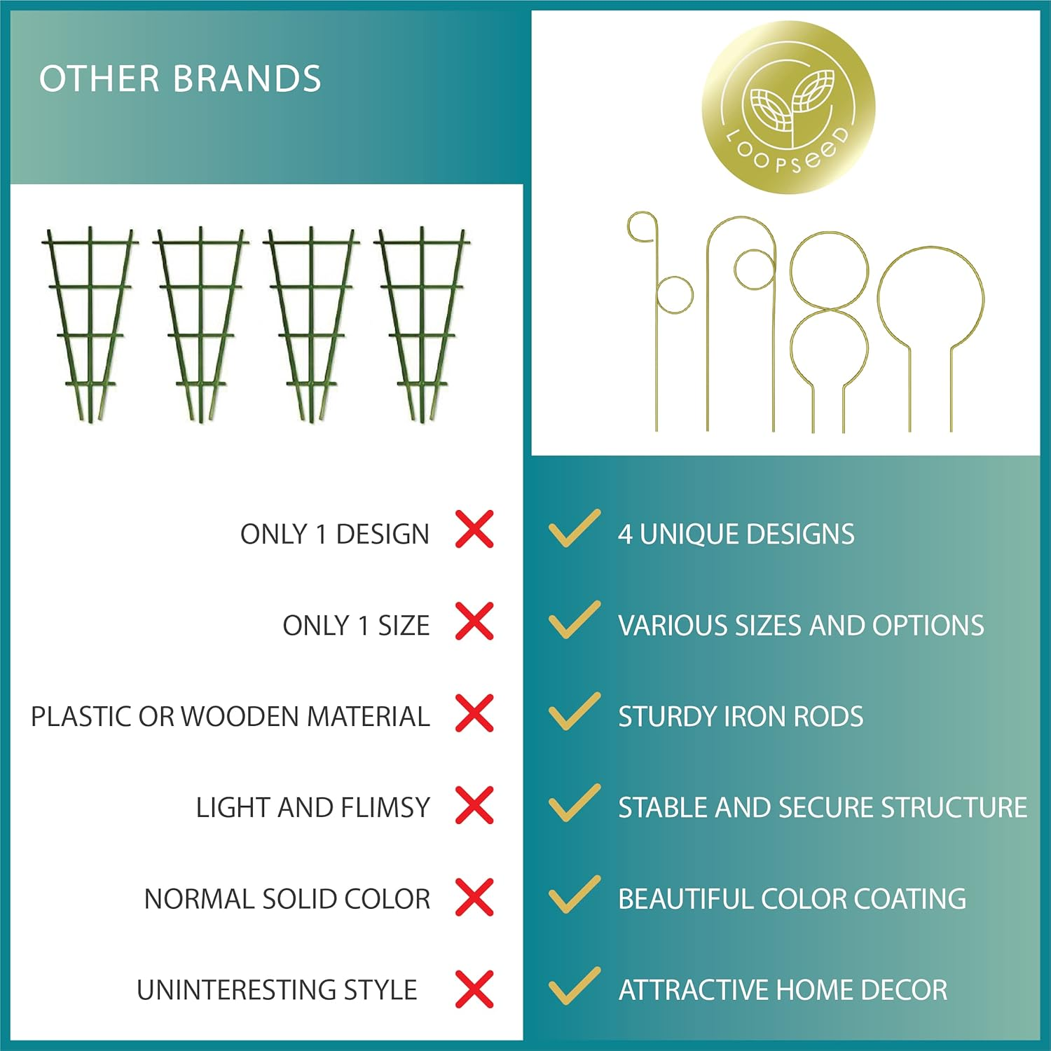 LOOPSEED Small Metal Trellis for Indoor Plants Metal Plant Stake for Climbing House Plants Plant Support for Potted Plants Orchids, Monstera, Pothos, Ivy, Hoya, Philodendron Set of 4 (Brushed Gold) image number 4