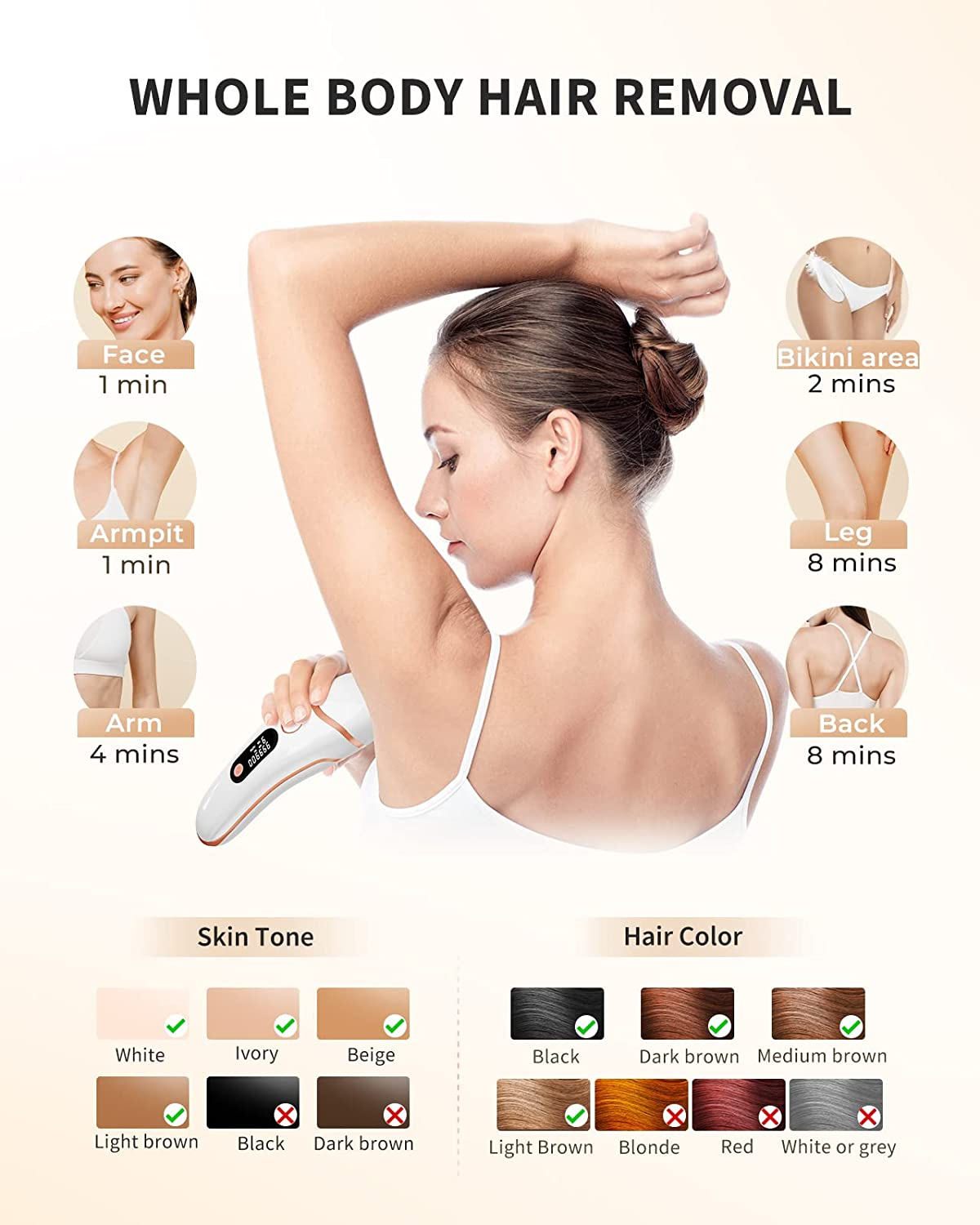 AMOTAOS Laser IPL Hair Removal - at Home Permanent Hair Remover Device for Women Men, 999900 Flashes image number 4