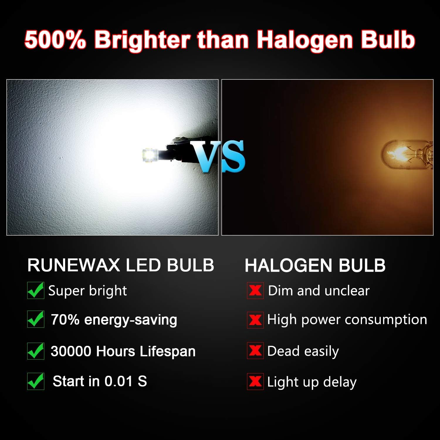 BA9S LED Bulbs BA9 1895 1891 53 57 Light Bulb 6-SMD 5630 Chips 6000K White 47830 64111 3893 for Car Interior Reading Dome Map License Plate Glove Box Cargo Light, Pack of 4 image number 4