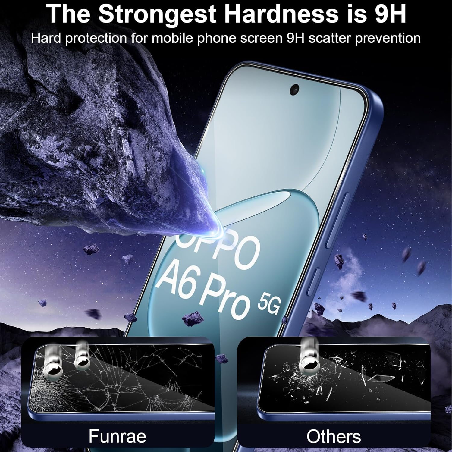 Funrae Screen Protector for OPPO A6 Pro 5G for Tempered Glass with Camera Protection, 2 Pieces 0.33 Mm 9H Hardness Film and 2 Pieces Ultra Clear Camera Protection, Anti-Scratch Screen Protector HD