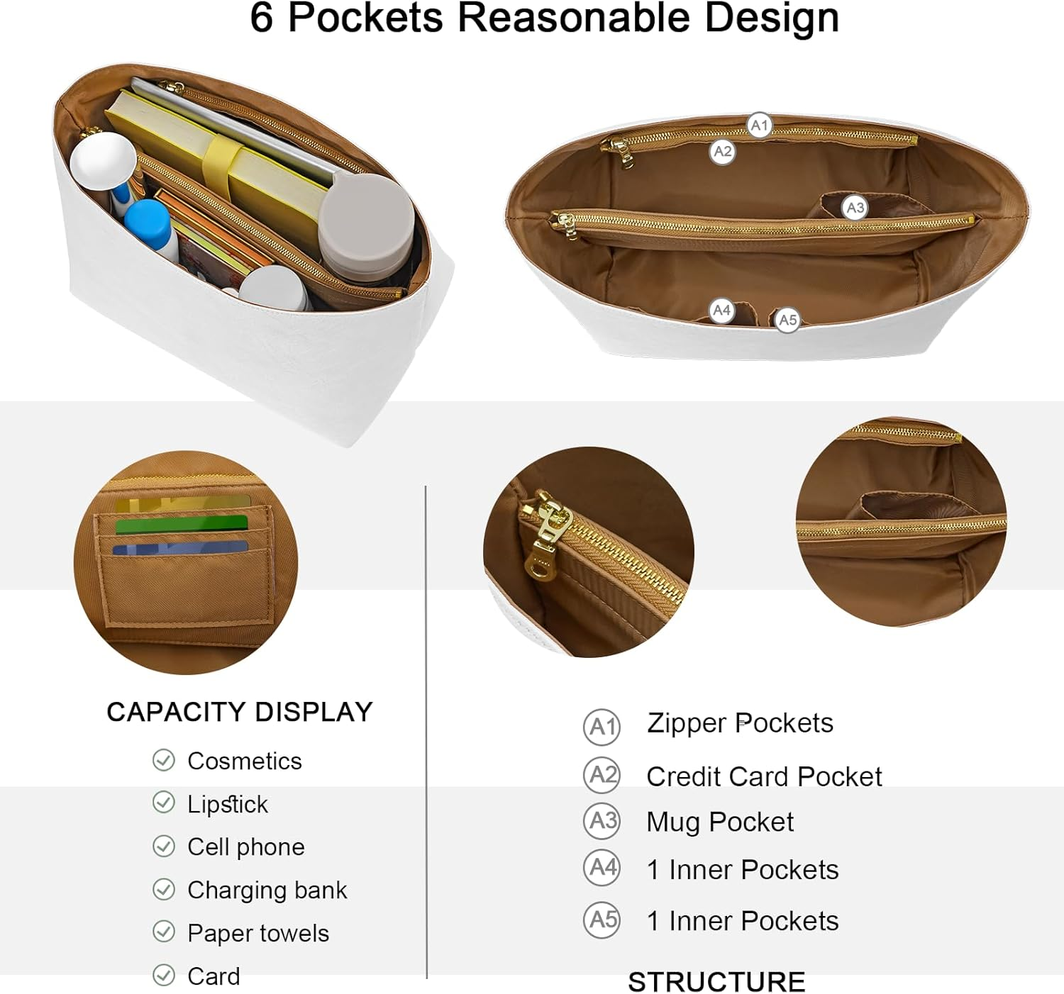 LOUKAYCCI New Dupont Paper Purse Organizer Insert for Longchamp Le Pliage M Handbag Insert (White&Brown, Medium) image number 1
