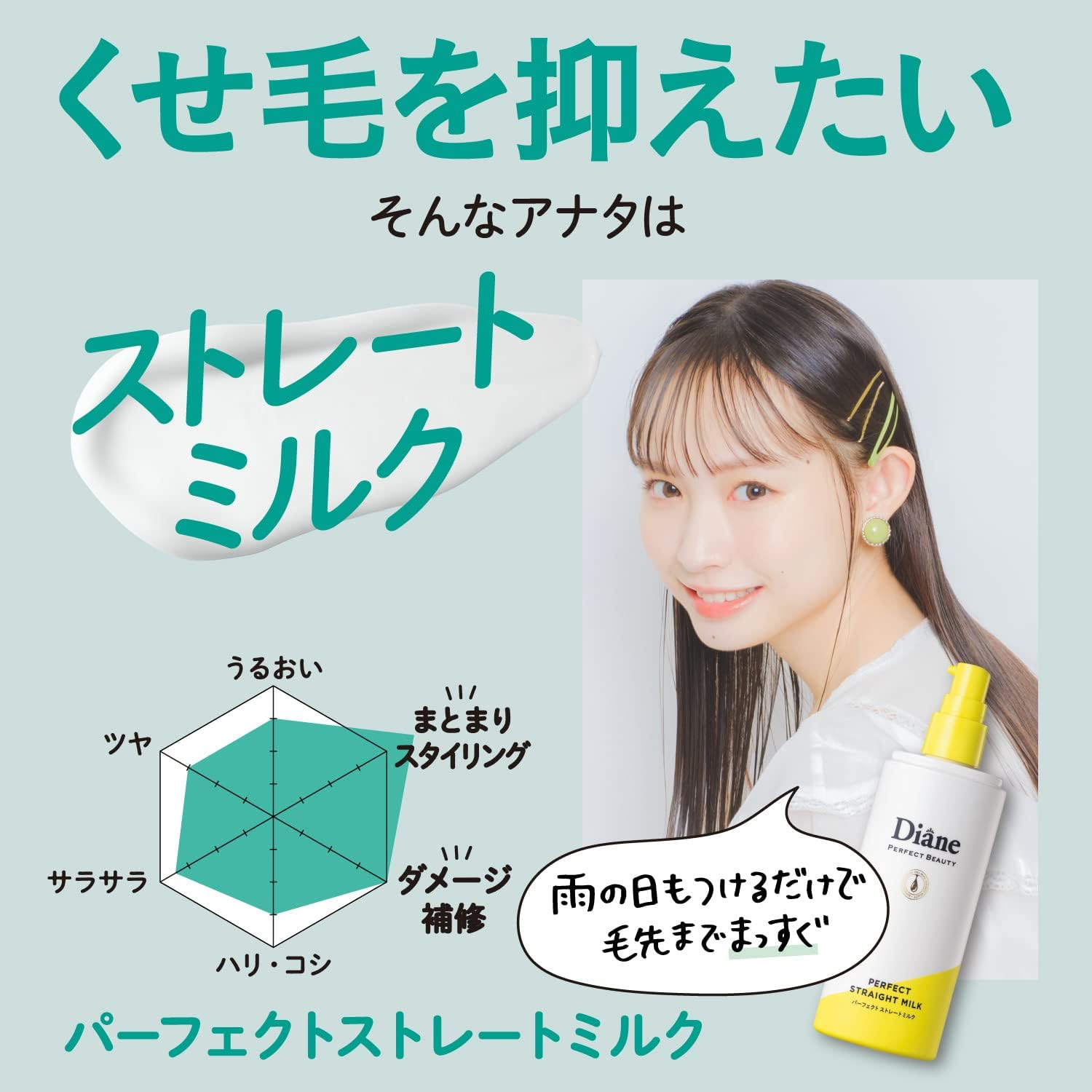 Diane Hair Milk, Straight, Sweetberry Floral Scent, Non-Rinse Treatment, Perfect Beauty, Straight Milk, 3.4 Fl Oz (100 Ml) image number 1