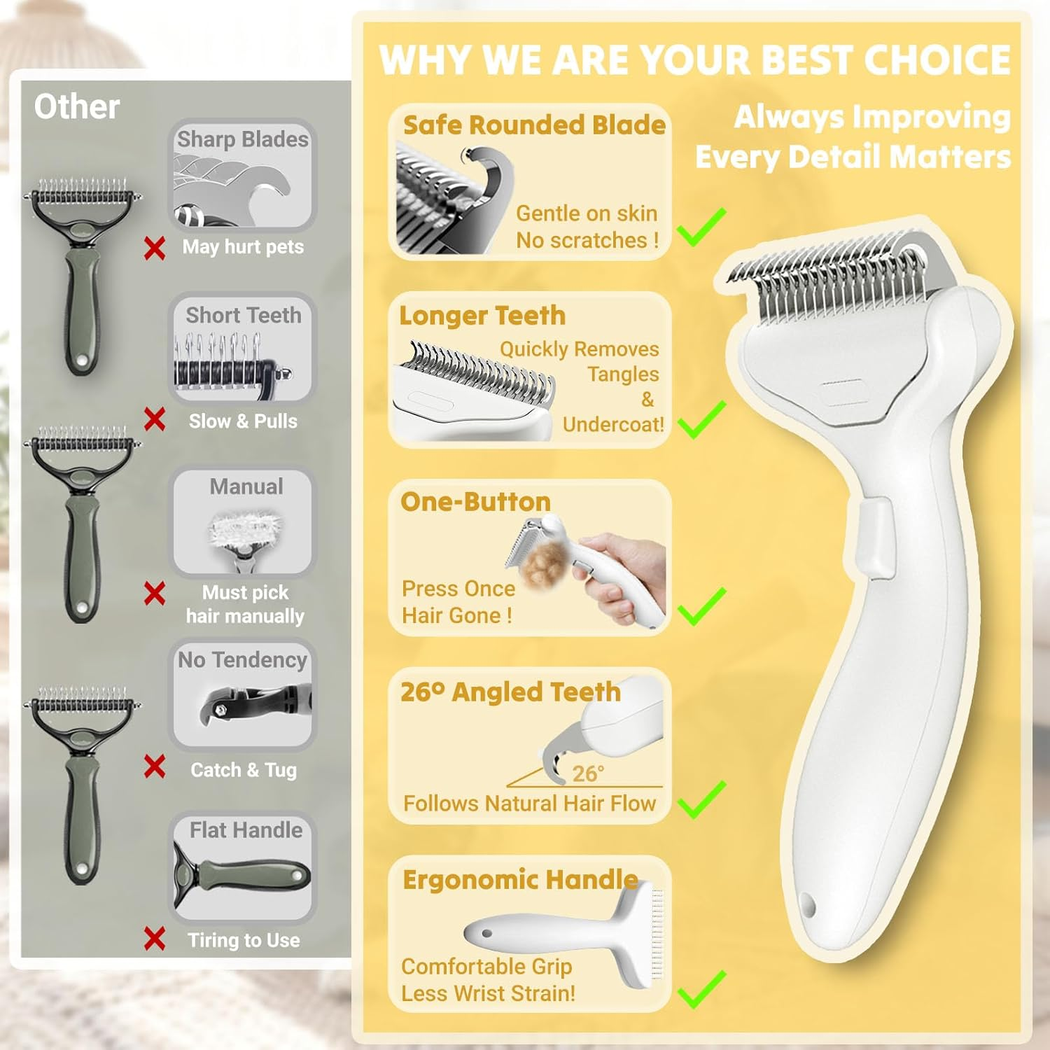 Cat & Dog Grooming Brush &ndash; Dematting Comb & Undercoat Rake for Medium to Long Hair Pets, Easy One-Click Hair Removal image number 5