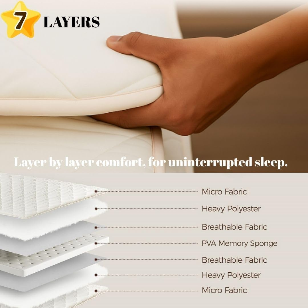 Zen.Rest Japanese Futon Mattress with Portable Storage Bag, Foldable Roll Up, Thick Tatami Mat,Floor Lounger Bed, Seven Layer Memory Foam, Floor Mattress Guest Sleeping Pad (King (U.S. Standard)) image number 1