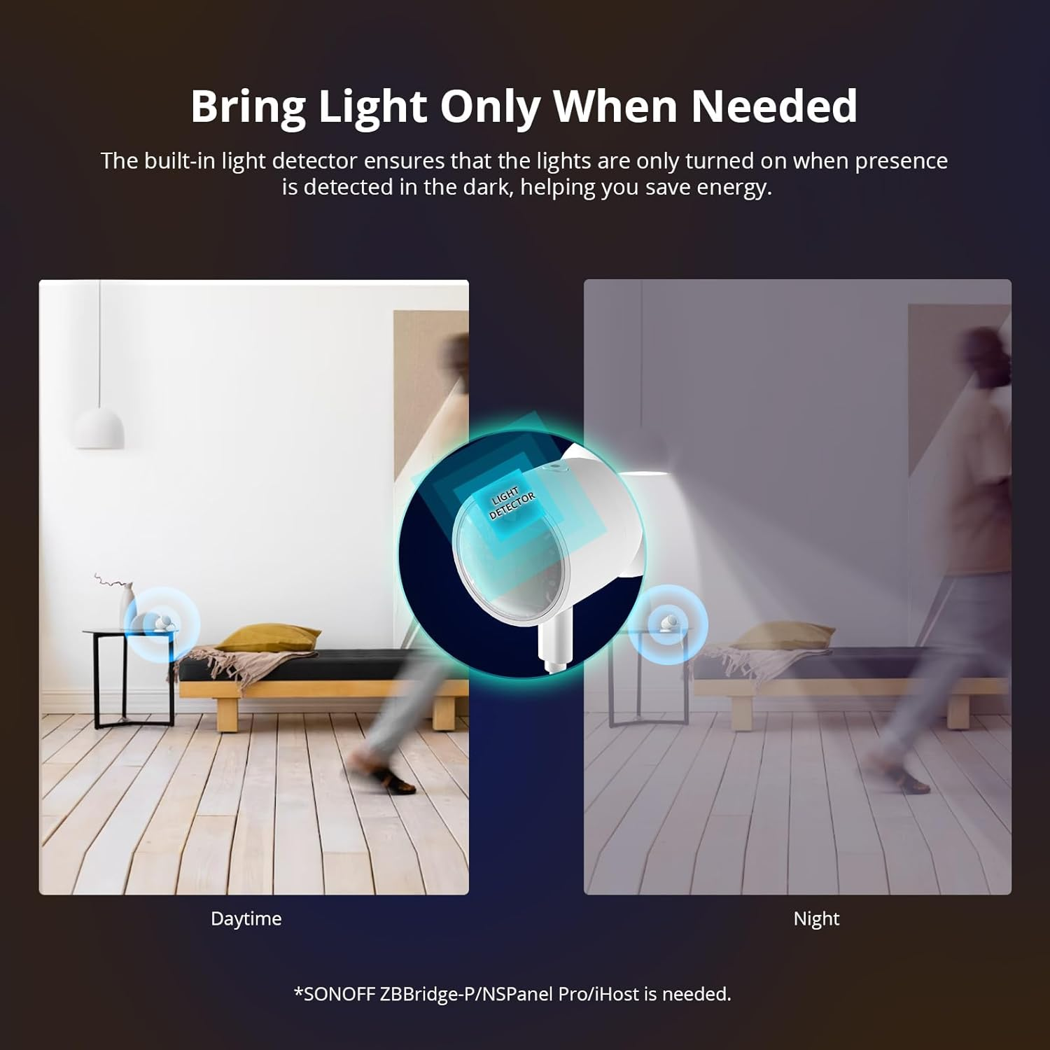 SONOFF Zigbee Human Presence Sensor image number 6