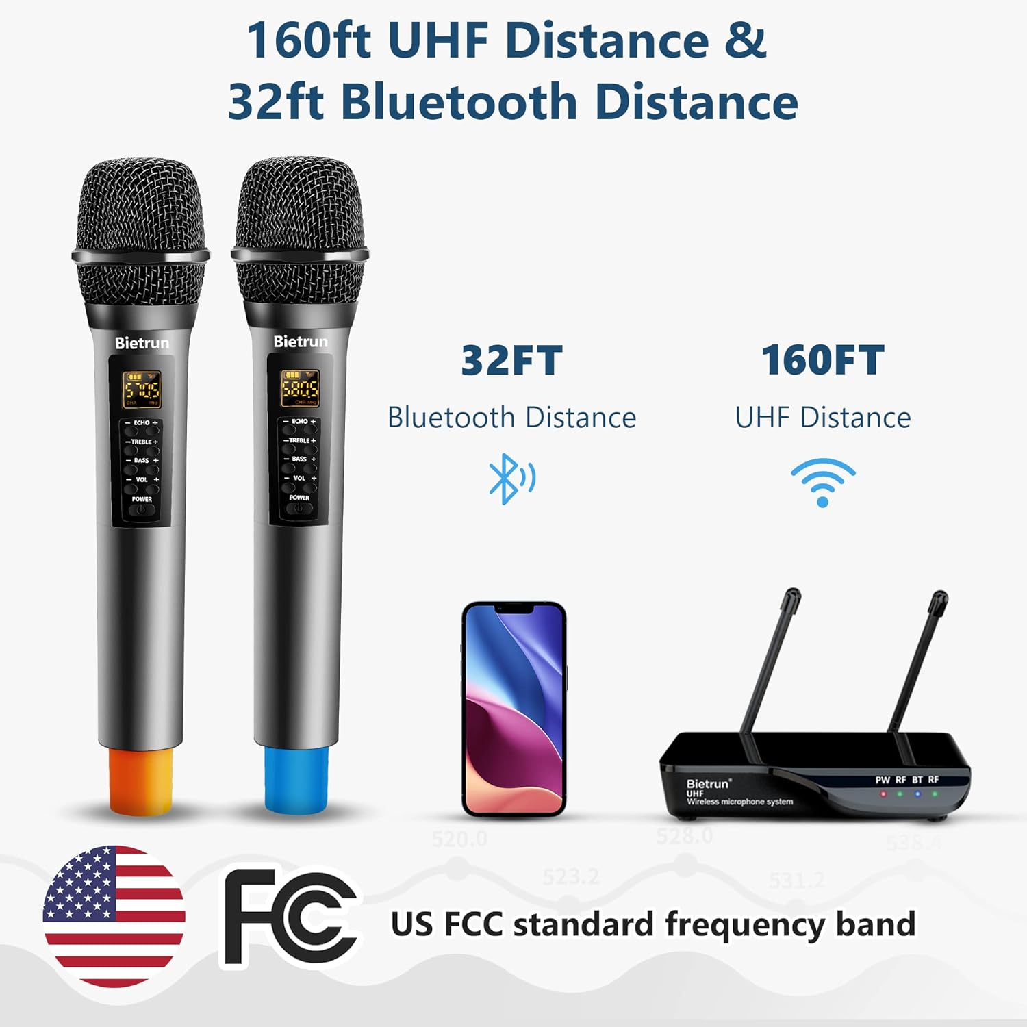 Bietrun Wireless Microphone with Echo/Treble/Bass, UHF 160Ft Range, Dual UHF Cordless Dynamic Mic Handheld Microphone System for Home Karaoke, Meeting, Party, Wedding(Receiver with Bluetooth)