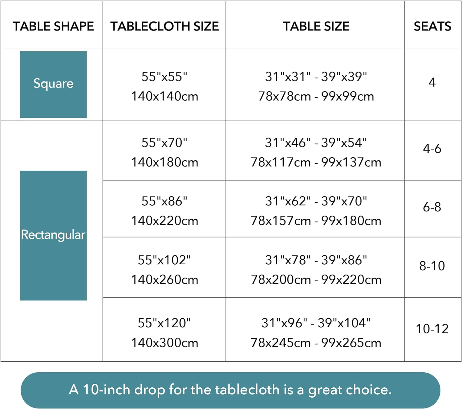Oubonun Cotton Linen Rectangular Tablecloth - Wrinkle Resistant & Waterproof - Machine Washable Table Cloth with Tassels for Kitchen & Dining, 55''X102'', 8-10 Seats, Grey image number 5