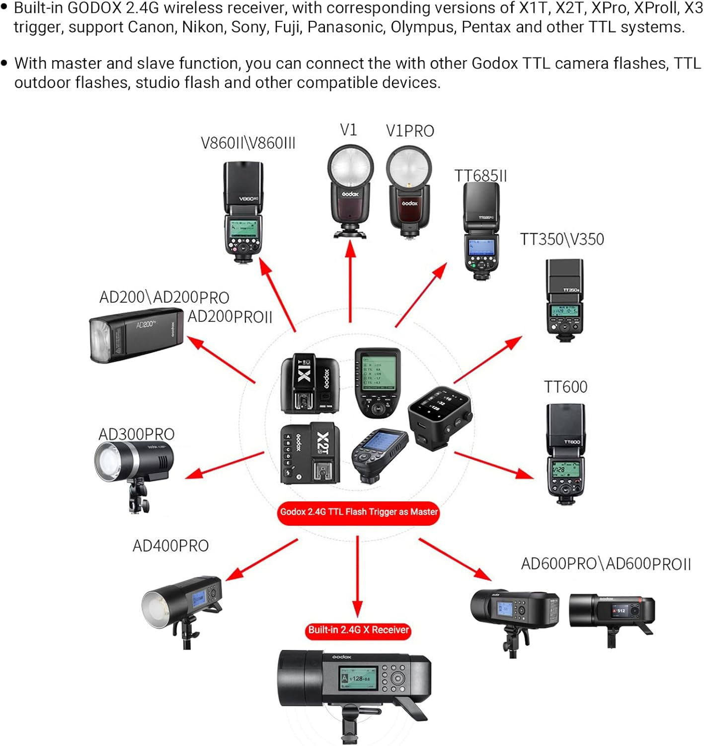 Godox Ad400Pro AD400 Pro Studio Flash 400W TTL 1/8000S HSS 2.4G Wireless Strobe Light with High Performance Li-Ion Battery 390 Full Power Recycling Time, 0.01-1S 30W LED Modeling Lamp