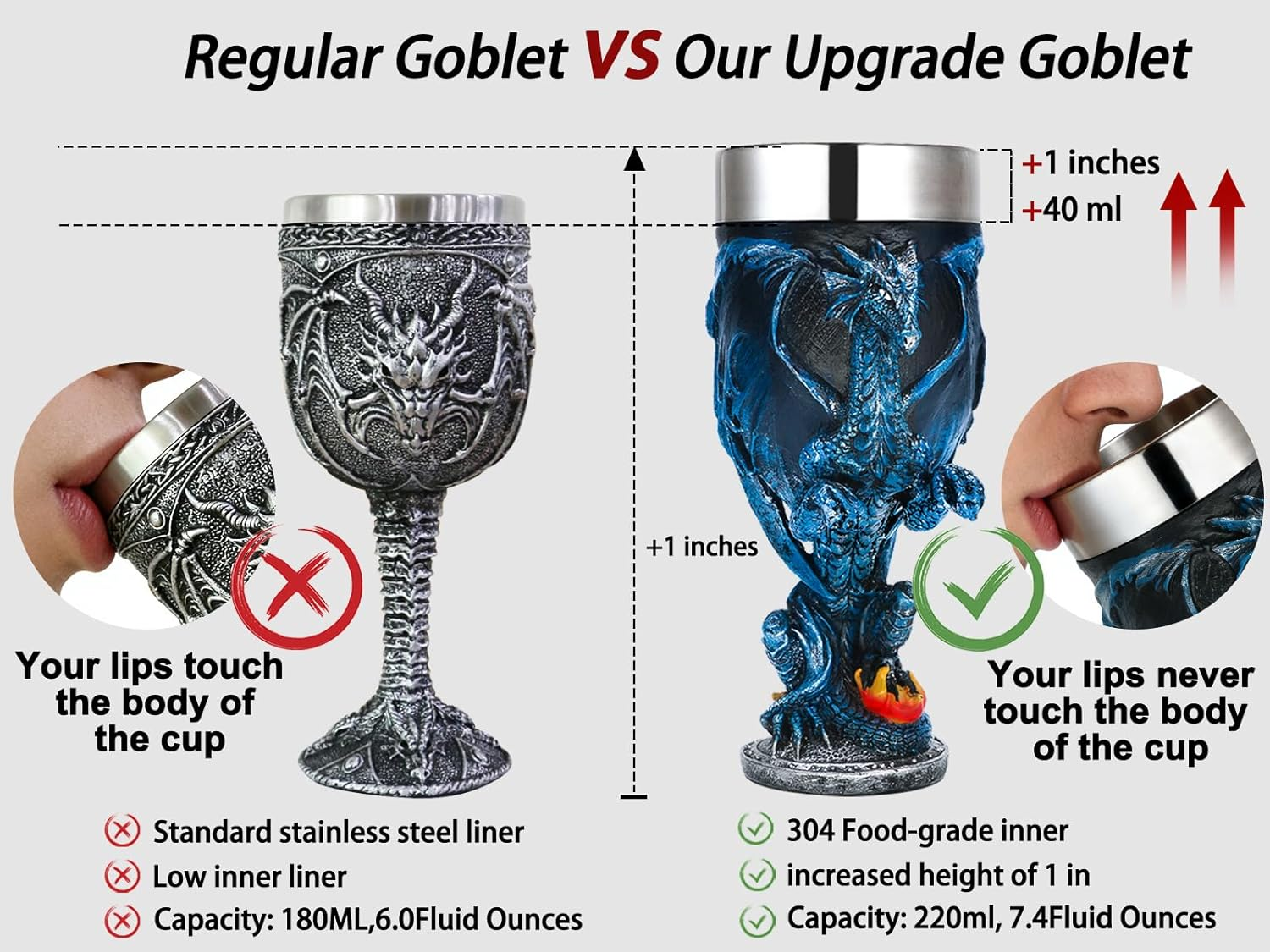 Medieval Fantasy Blue Dragon Goblet - Dungeons and Dragons Gifts Party Decoration - D&D Game Chalice Cup of Thrones Merchandise 7Oz Stainless Steel Gothic Drinking Cups image number 6