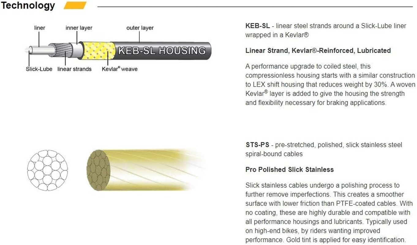 Jagwire Road Pro Brake Kit image number 2