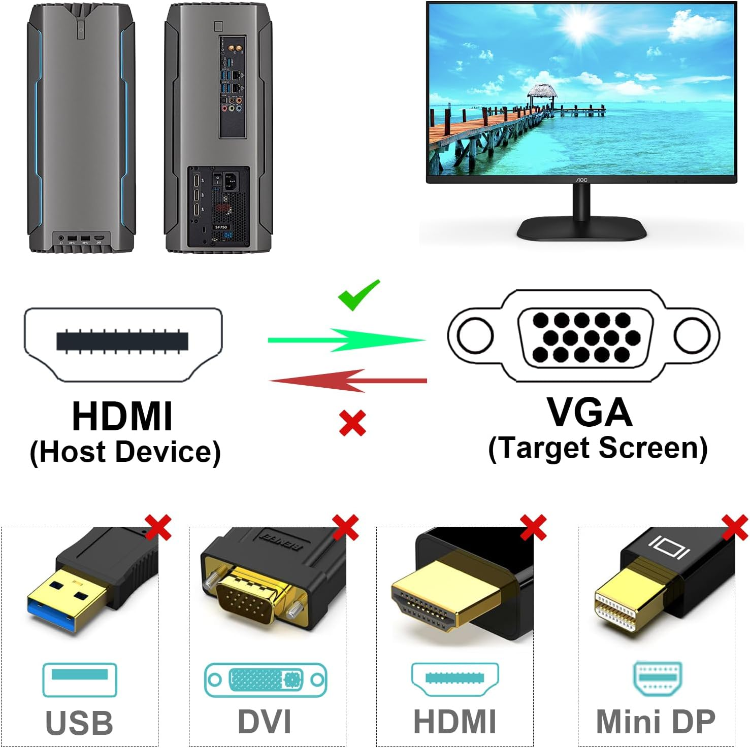 BENFEI HDMI to VGA 6 Feet Cable, Uni-Directional HDMI to VGA Cable (Male to Male) Compatible for Computer, Desktop, Laptop, PC, Monitor, Projector, HDTV, Raspberry Pi, Roku, Xbox and More