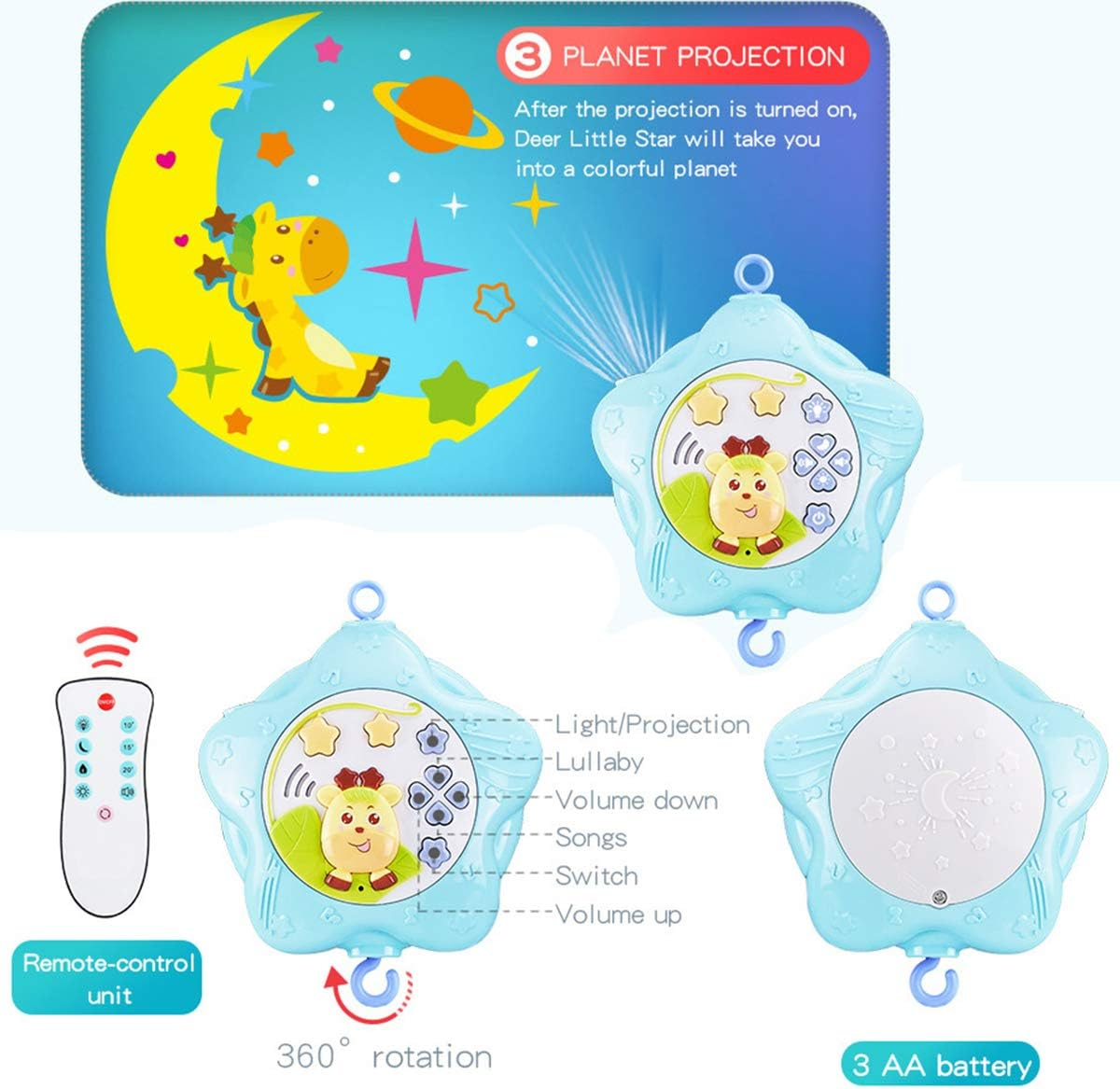 Baby Crib Mobile for Crib with Music and Lights, Remote for Pack and Play, Stroller Accessories. Material:Abs+Plastic (Pink-Senlin) image number 2