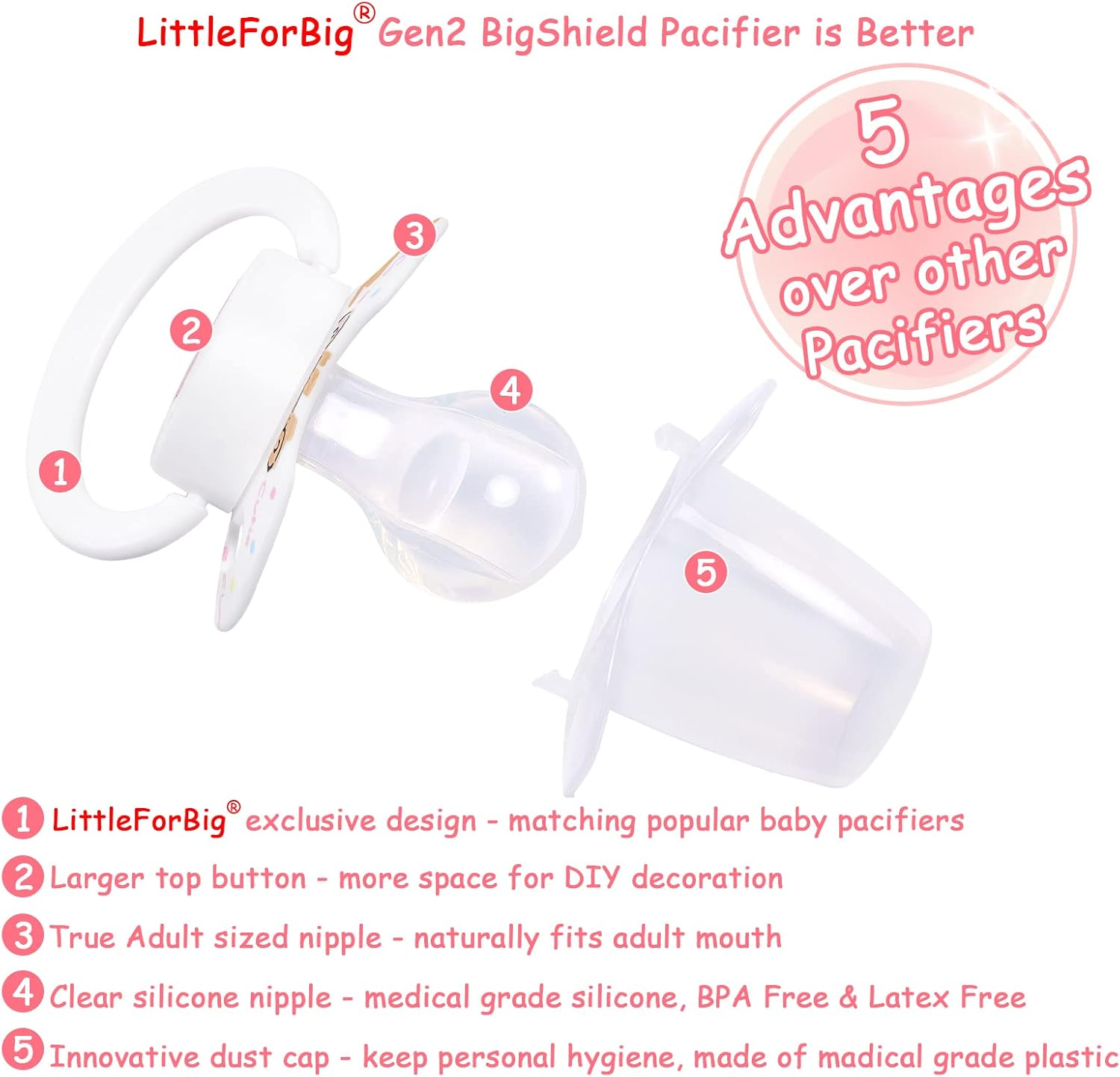 Littleforbig Bigshield Generation-Ii Big Sized Pacifier Cuties Pattern White Bear image number 5