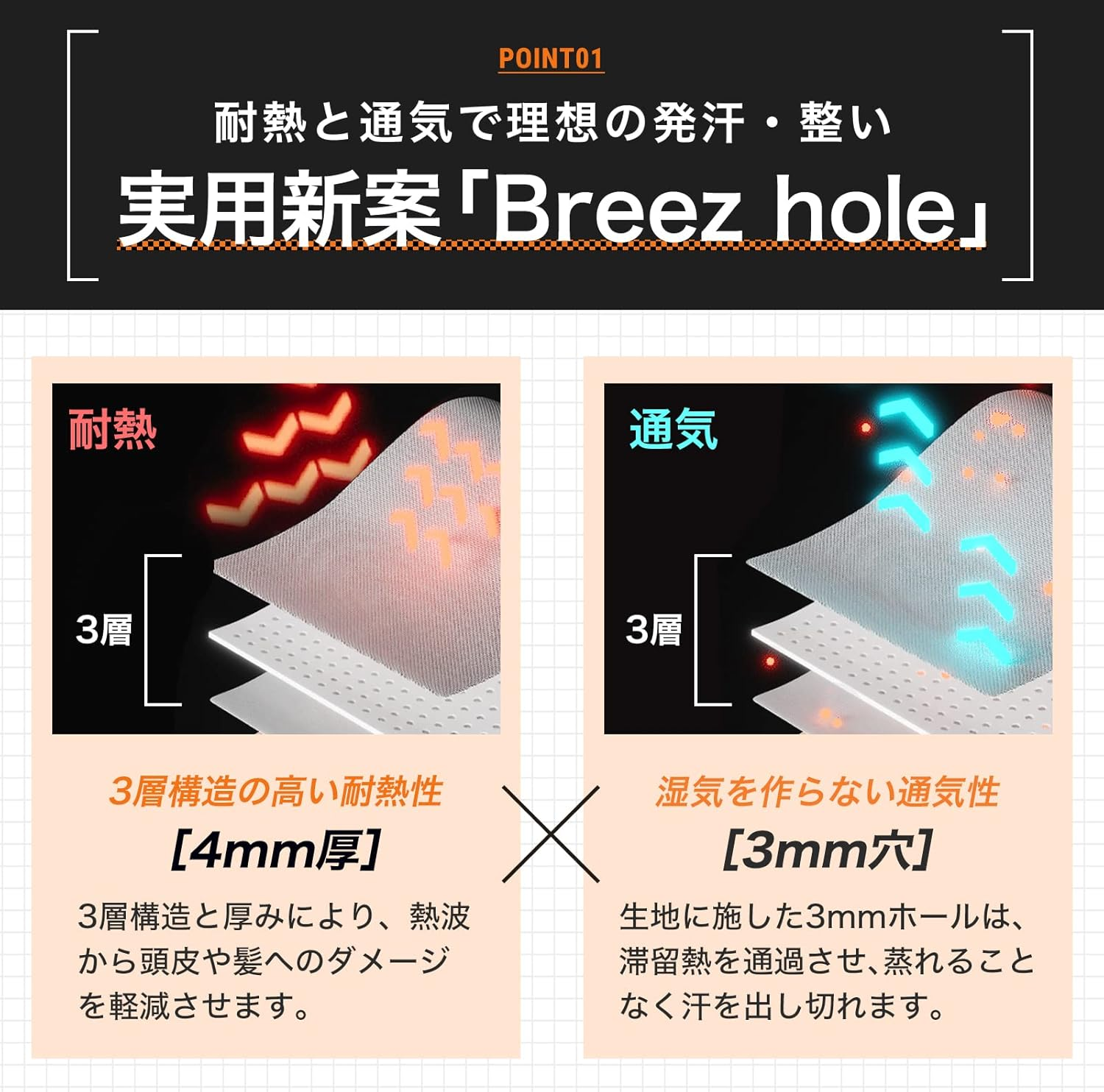 Co-Que] Breathing Sauna Hat, Sauna Goods, Men'S, Sauna, Heat-Resistant, Breathable, Comfortable, Sweat Wicking, Quick Drying, Super Water Repellent, Unisex, Deep, Ear Guard, Keeps Your Hair, Black image number 4