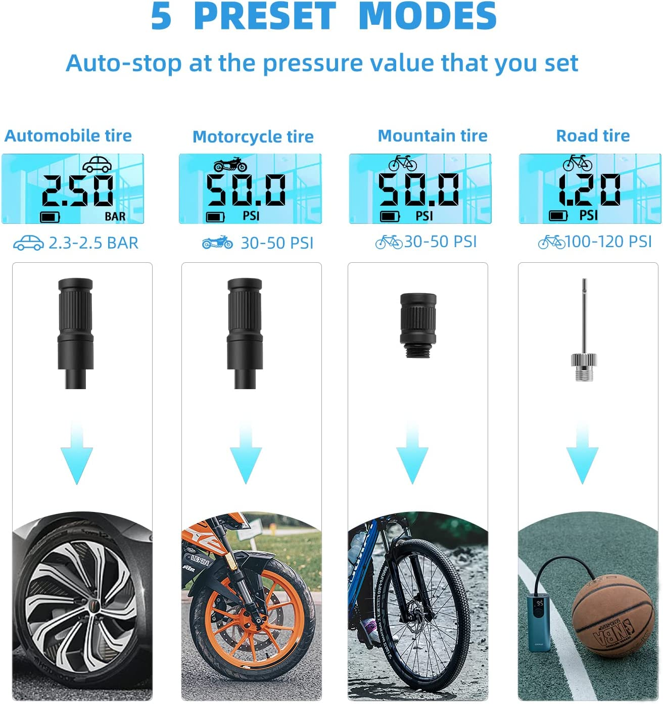 ROCKBROS Portable Air Pump Electric Car Tire Inflator 150 PSI Rechargeable Cordless Bike Air Compressor 2600Mah Smart Auto Shut-Off Tire Pump for Bike Car Basketball image number 3