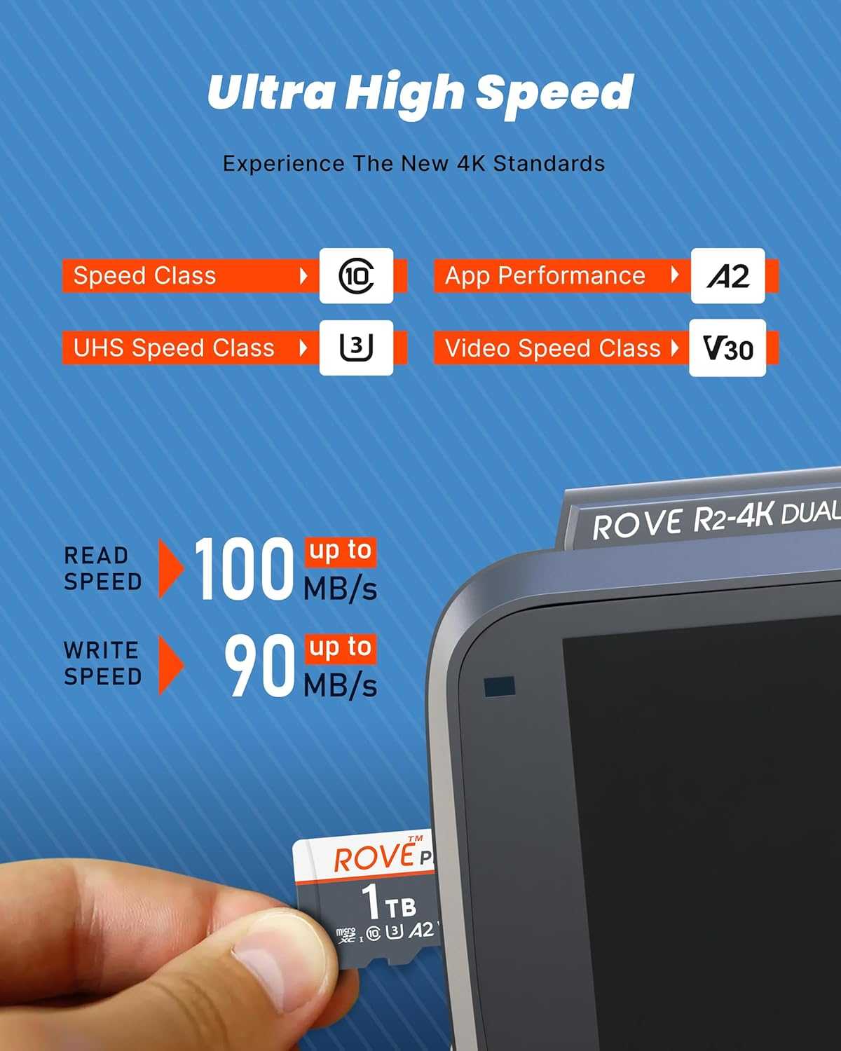 ROVE PRO 1TB Micro SD Card Microsdxc Memory Card with Full-Size SD Adapter 100Mb/S Read Speed, C10, U3, V30, 4K, A2 for R2-4K Dual Dash Cam, Android Smart Phones, Tablets, Games image number 3