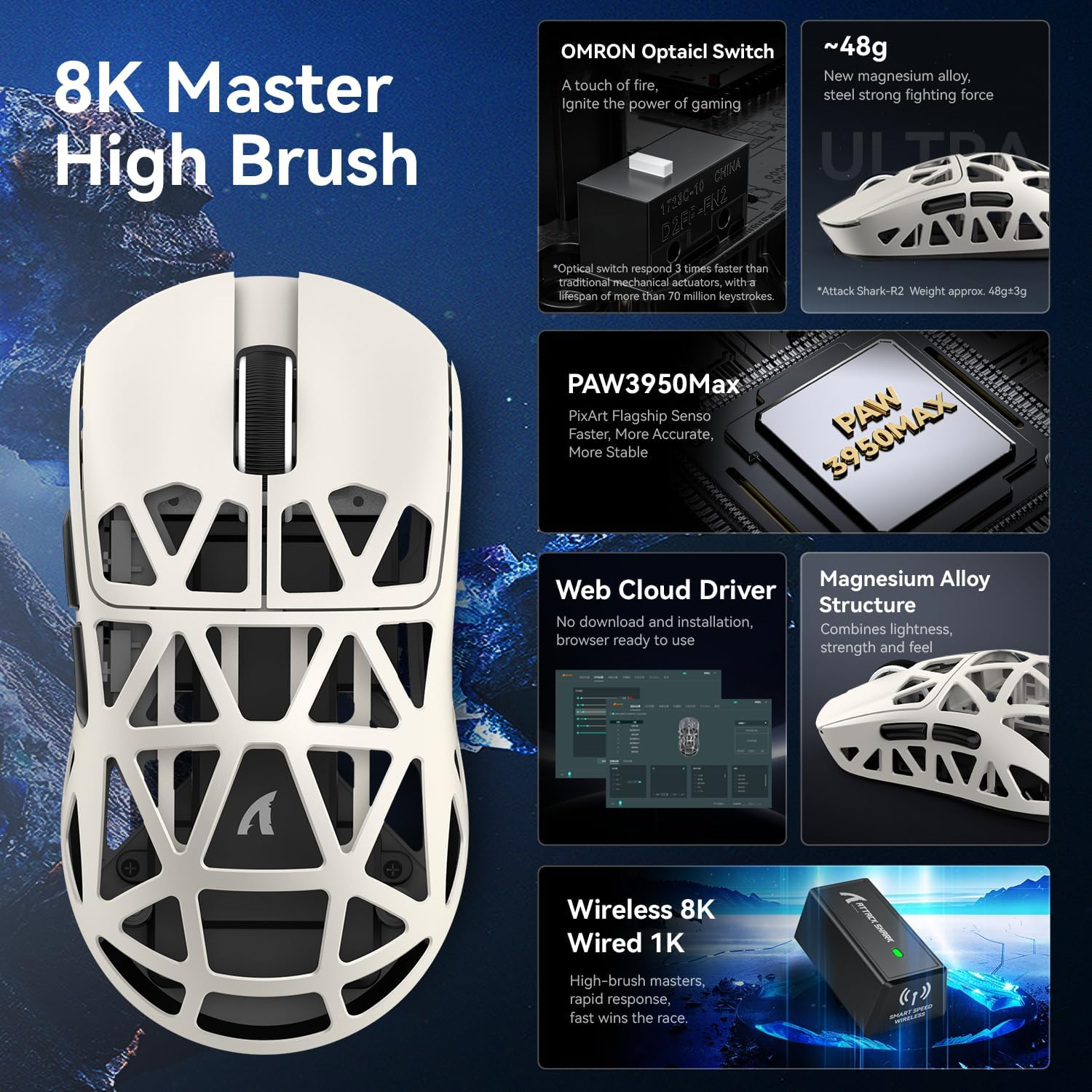 Ziyou Lang X Attack Shark R2 Superlight Wireless Gaming Mouse,Magnesium Alloy, Pixart PAW3950 Sensor,42K DPI,8K Polling Rate,5 Programmable Button,Long Battery Life Mice-Retro White image number 3