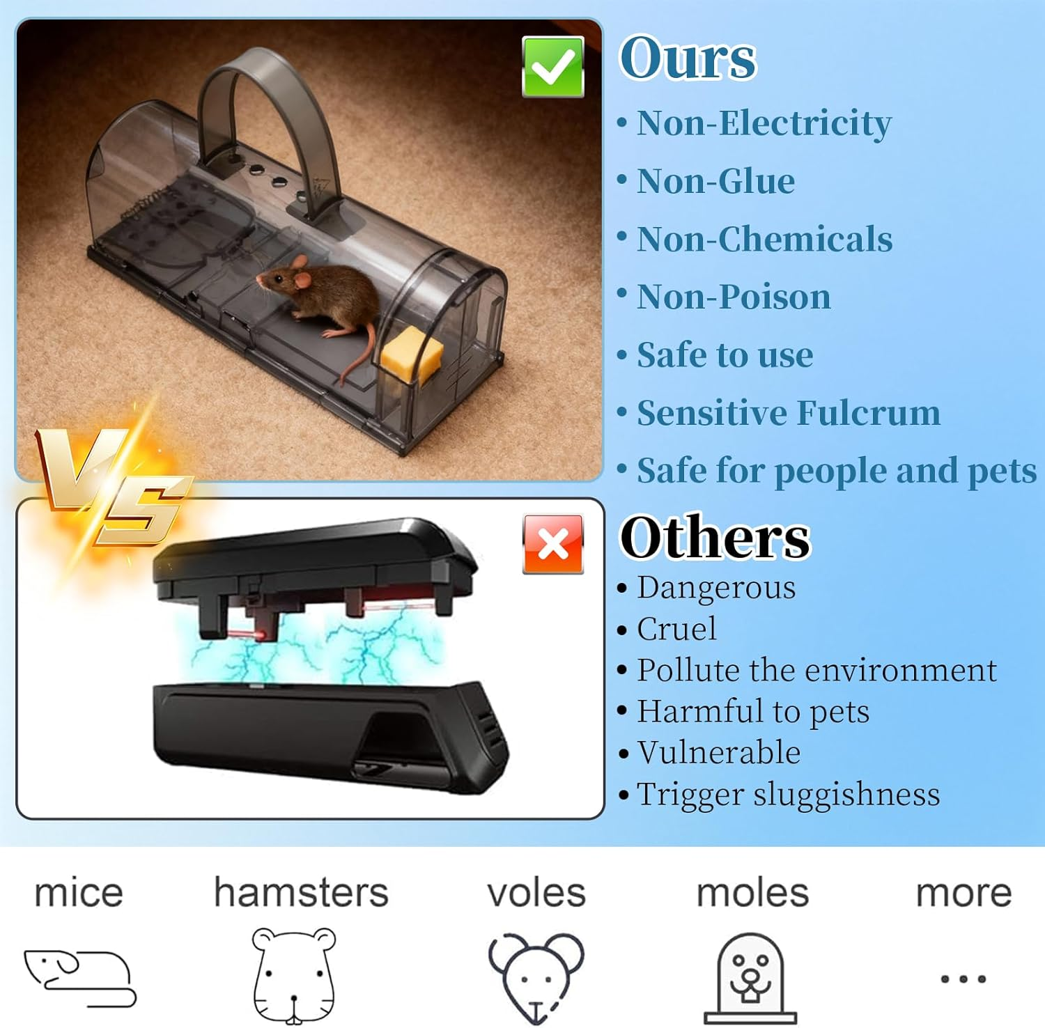 4Pack Humane Mouse Trap Cage with Handle & Cleaning Brush - Safe Effective No-Kill Live Mouse Traps for Indoor & Outdoor Use - Durable Reusable Rodent Catcher for Home, Garage Easy Set Release (Blue) image number 4