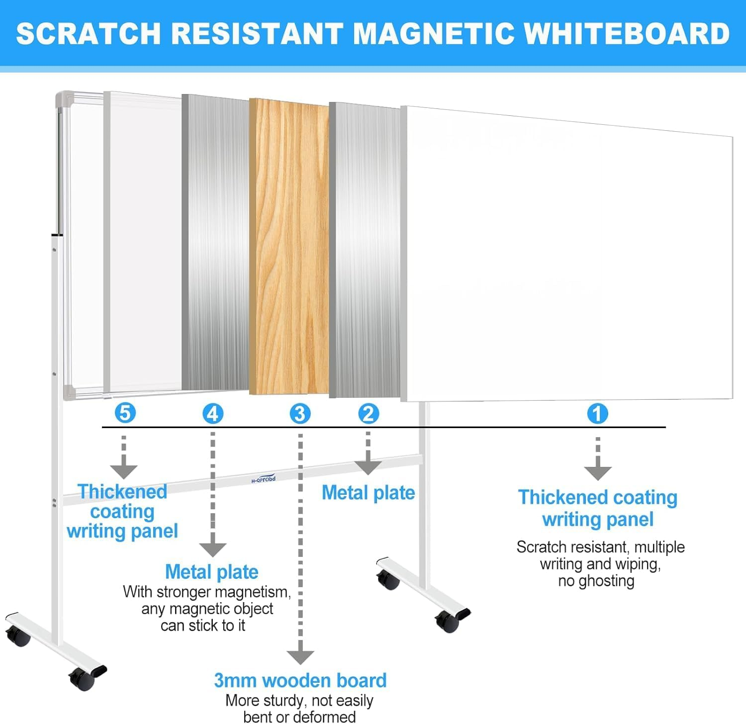Rolling Whiteboard, 120X90Cm, Whiteboard with Stand Height Adjustable Rolling Whiteboard Mobile Magnetic White Board on Wheels Stand up White Board image number 5