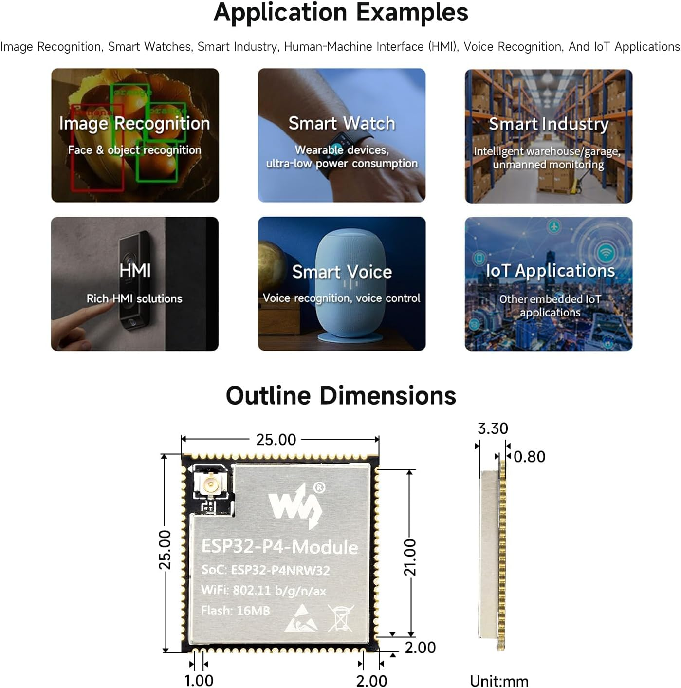 Waveshare Esp32-P4-Module Core Board, Based on ESP32-P4 and ESP32-C6 Dual-Chip Design, Supports 2.4Ghz Wi-Fi and Blue-T 5.3 image number 1
