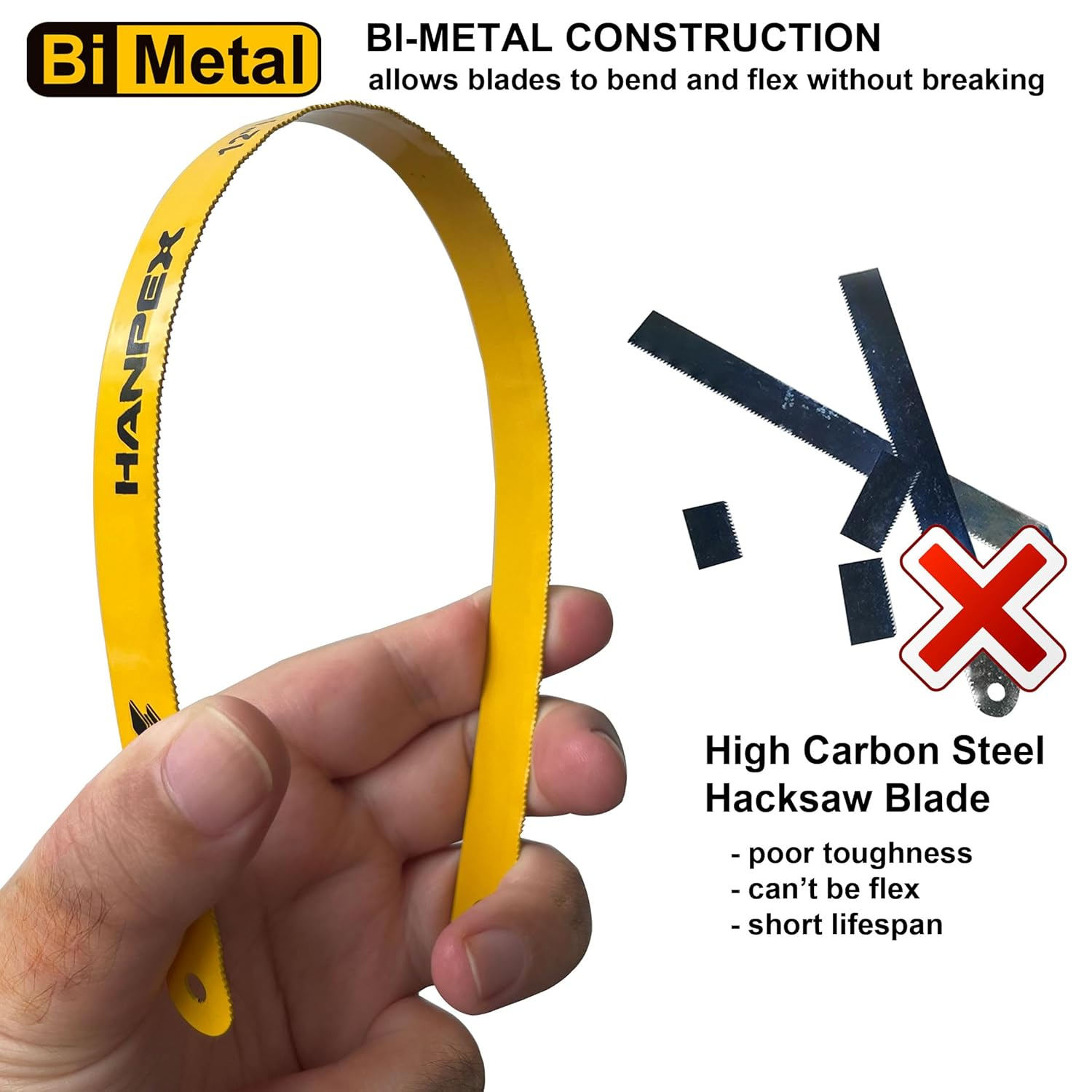 Hanpex Hacksaw Replacement Blade Sets (10 Pack) High Speed 3Pc. 18TPI / 3Pc. 24TPI / 4Pc. 32TPI- 300Mm (12") Length Hack Saw Blade - Bi-Metal HSS Cutting Blades image number 3