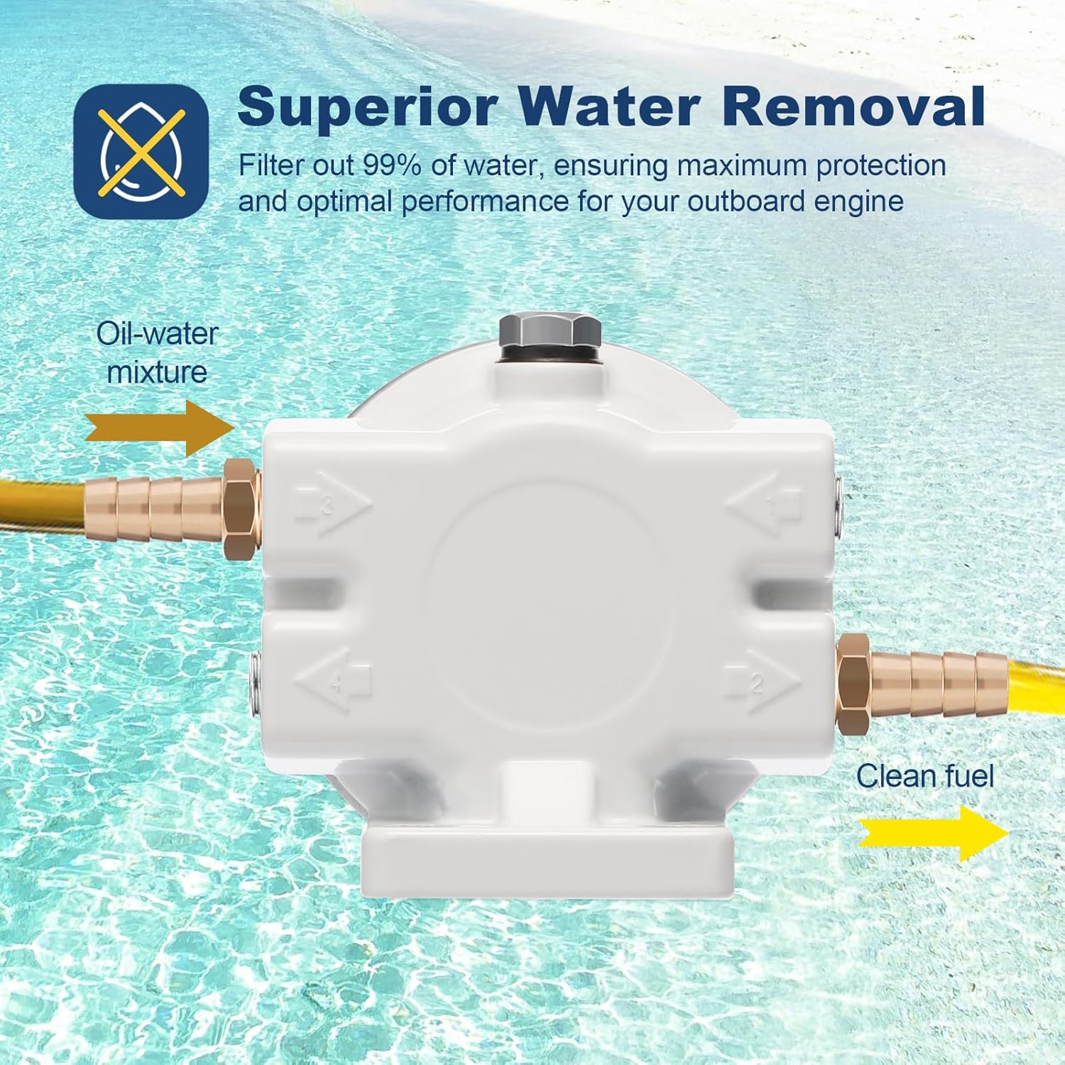 R12T Fuel Water Separator Marine Fuel Filter/Water Separator Assembly, for Outboard Motor Marine Engine, Replaces# S3240 120AT with 2 3/8" Barb &times; 1/4" NPT Male Fittings 2 Plugs,10 Micron - R12T Assembly With 2 Elements image number 4