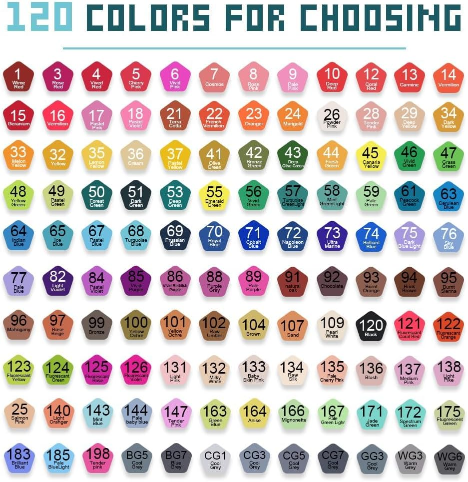 PFATURKHN 120 Color Marker Set with Pen Base, Alcohol Marker, Double Head Art Marker, Waterproof Ink Color Marker, Painting Color Marker for Drawing, Notes, Marking, Children'S Gift image number 3