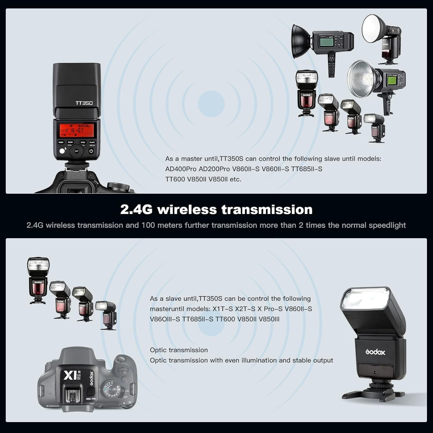 Godox TT350S Mini TTL Flash Speedlite for Sony Cameras, 2.4G HSS 1/8000S GN36 Camera Flash Speedlite Compatible with Sony A7III A7IV A7R A7S A7 A7-II A7-III A7R-II A7R-III A6400 A6300 A6000