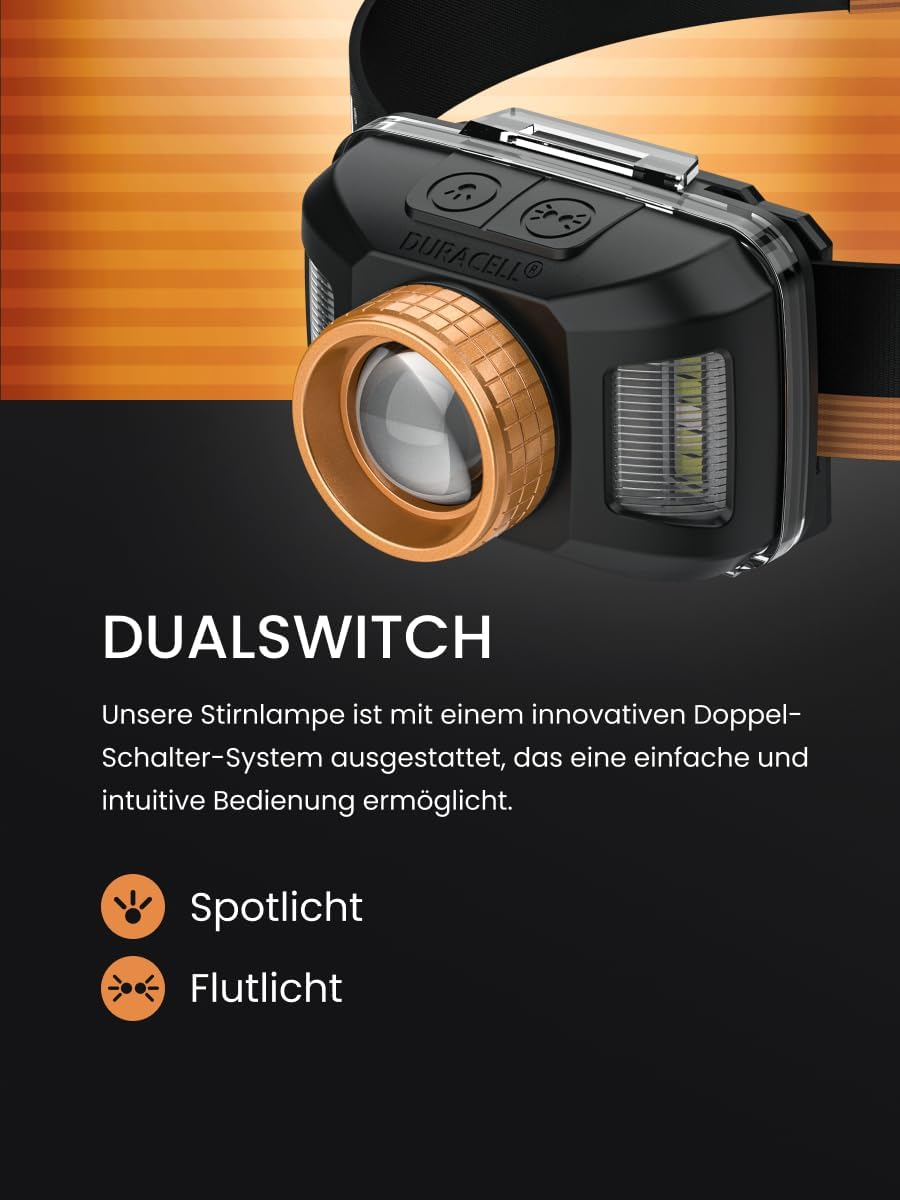 Duracell DH850R Pro LED Headlamp - 850 Lumens, Focusable, 50 M Beam Range, Red Light Function, Dualpower, USB-C Rechargeable, Lithium Battery, Various Light Modes, Includes Gift Box image number 6