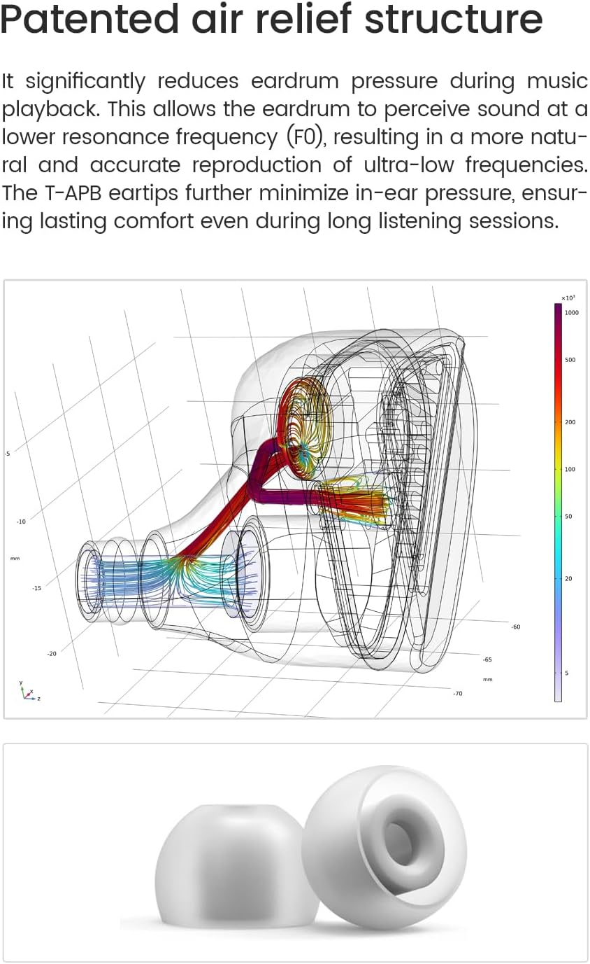 TANCHJIM X Effect Audio Force Hifi IEM Headphones Open-Back Dual Dynamic Driver Flagship In-Ear Musical Instruments Earphones(3.5Mm 4.4Mm Type-C) image number 6