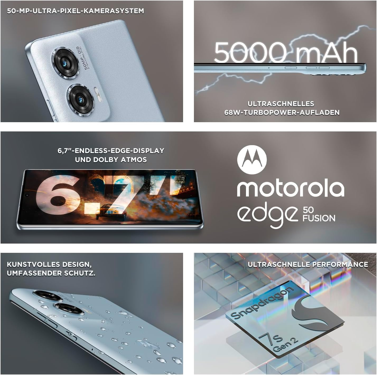 Motorola Edge50 Fusion Smartphone (6.7 Inch FHD+ POLED Display, 50 MP, 8/256 GB, 5000 Mah, Includes 68W Charger, Android 14) Marshmallow Blue, Includes Protective Cover + Phone Holder [Exclusive To image number 4