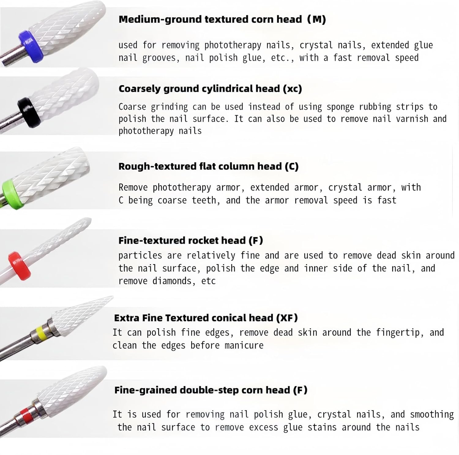 11 Pcs Professional Ceramic Nail Drill Bits Set，For Acrylic Gel Nails, Cuticle Care, Filing & Polishing, Fits Most Efile Machines image number 5