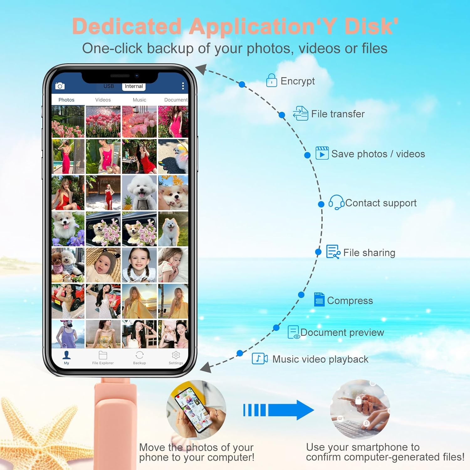 3 in 1 256GB USB Flash Drive for Iphone,Photo Stick,Mfi Certified Iphone Flash Drive Thumb Drive,Usb Memory Stick USB Storage Stick for Iphone 16/15/14/13/12/11/X/XS.../PC/USB C Flash Drives(Pink) image number 2