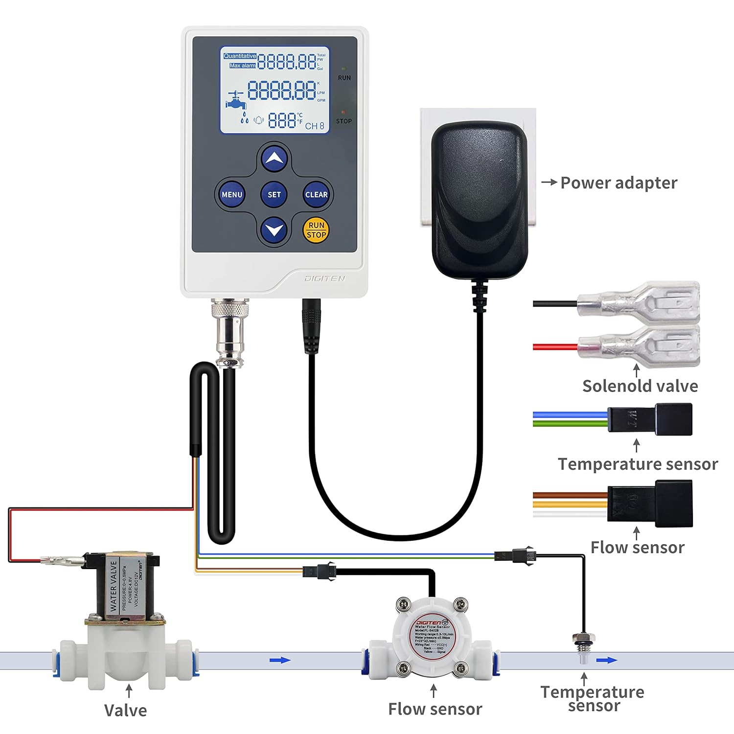 DIGITEN Water Flow Control LCD Display+G1 Flow Sensor Meter+G1 Solenoid Valve+12V Power image number 2