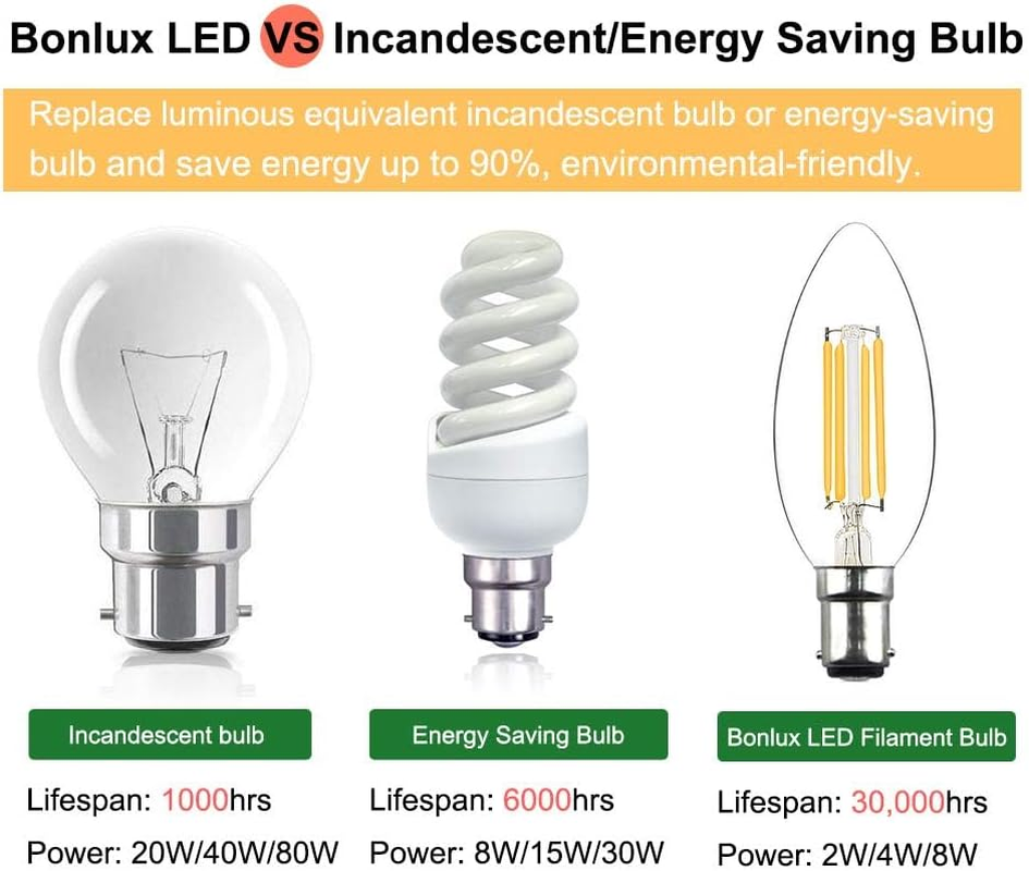 Bonlux 4W B15 LED Bulb, B15 Small Bayonet Candle Light Bulbs, Dimmable Light Bulb Bayonet Ba15D B15D Led Bulbs Warm White 2700K for Chandeliers, Bedroom (4-Pack) image number 6