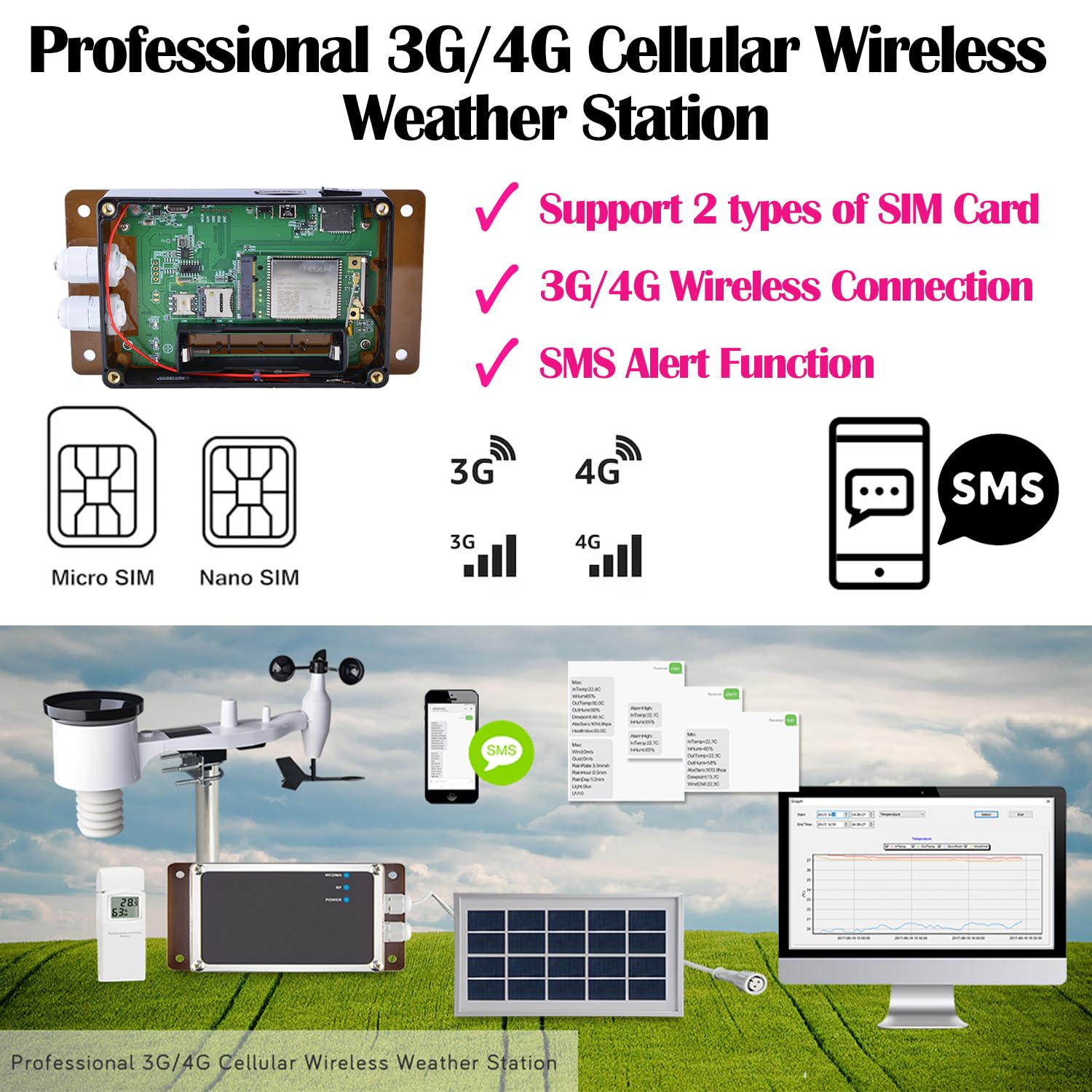 Pantech Weather Station Wiless Australia WS6006 + WS-ACC03 -Professional-4G Gen 3 Iot-3G/4G Cellular-Wireless Weather Station-Sensor and Gateway 433.92MHZ- 4G Network image number 6